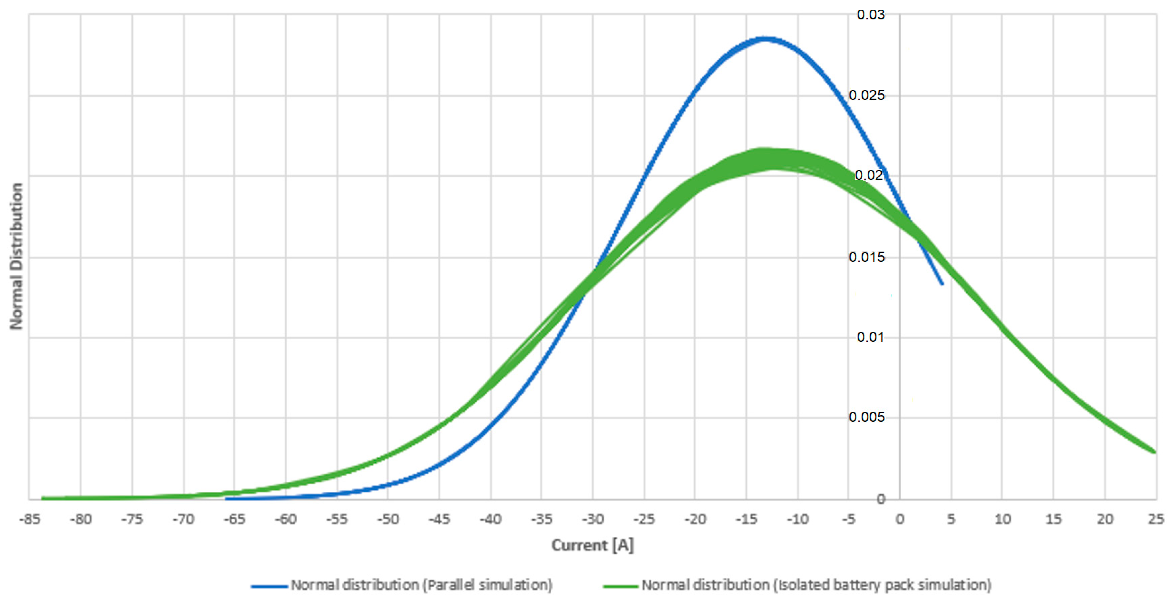 Energies 16 03882 g012