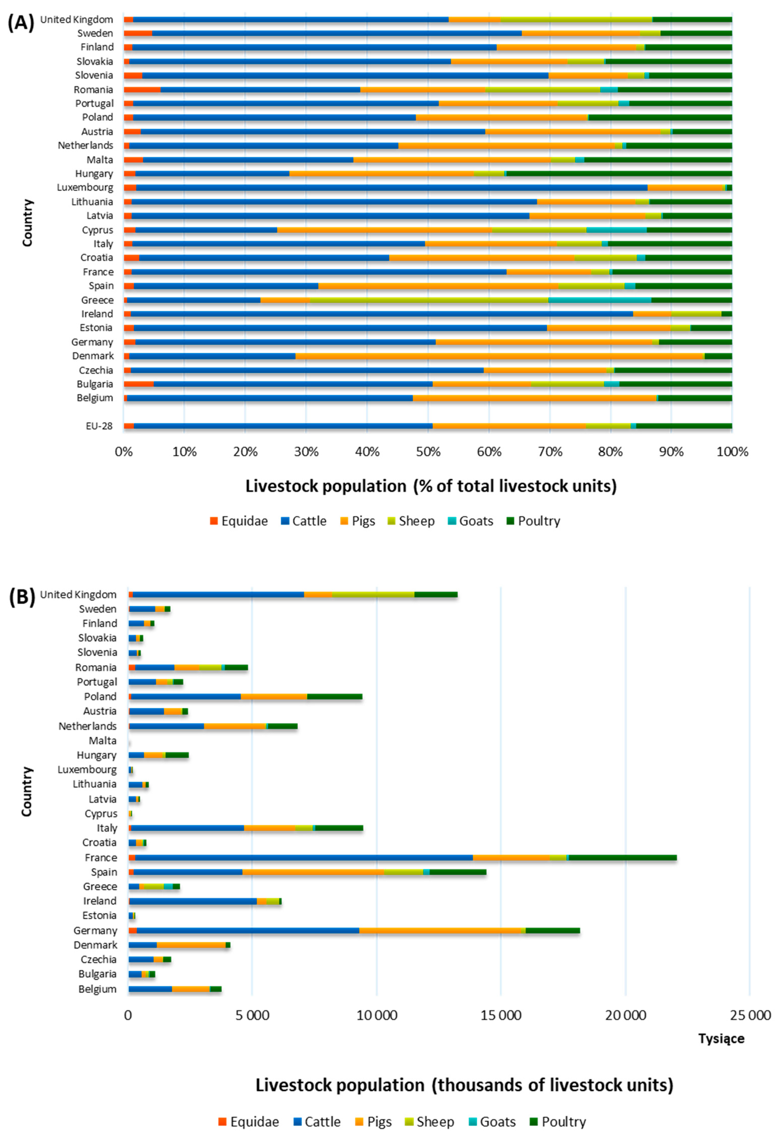 Energies 16 03885 g002 Energies 16 03885 g002