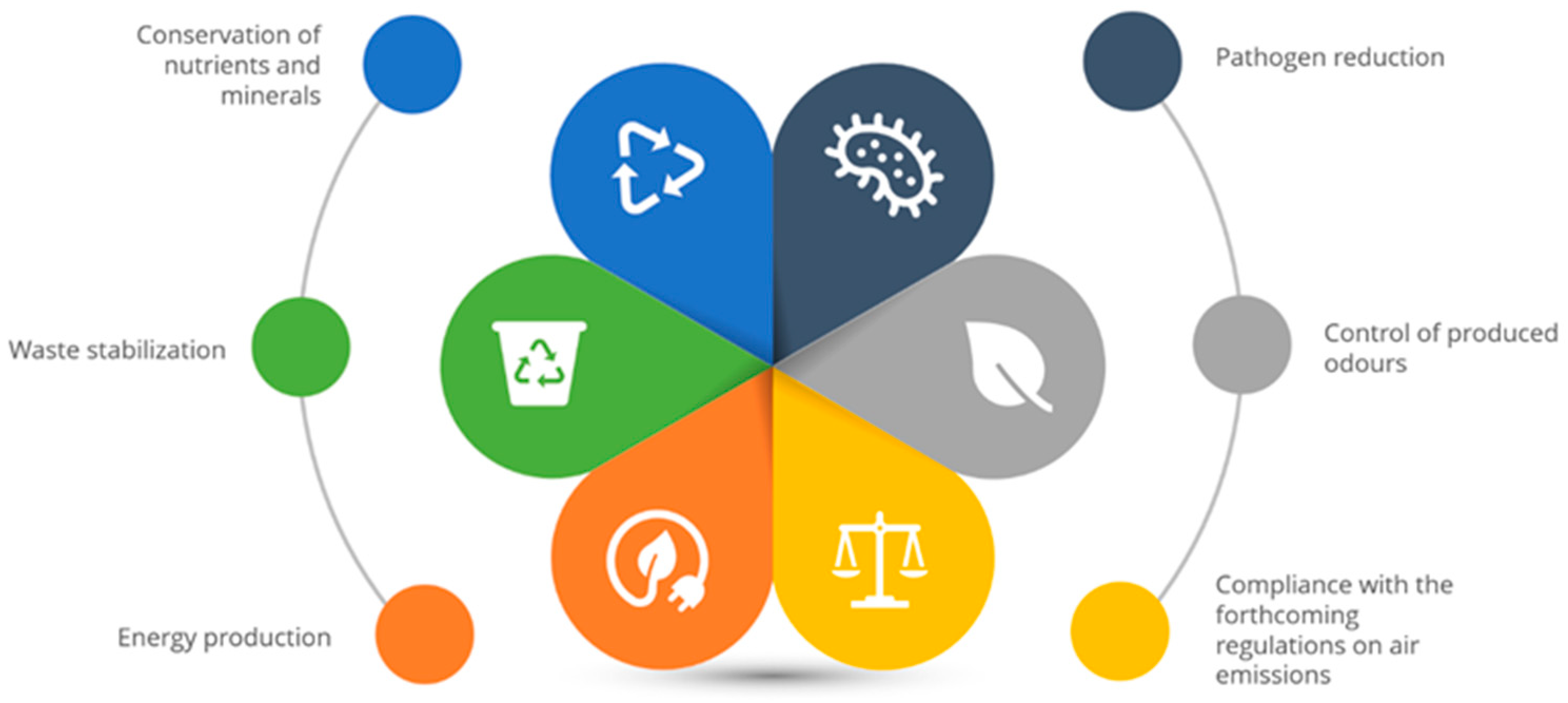 Energies 16 03885 g004 Energies 16 03885 g004