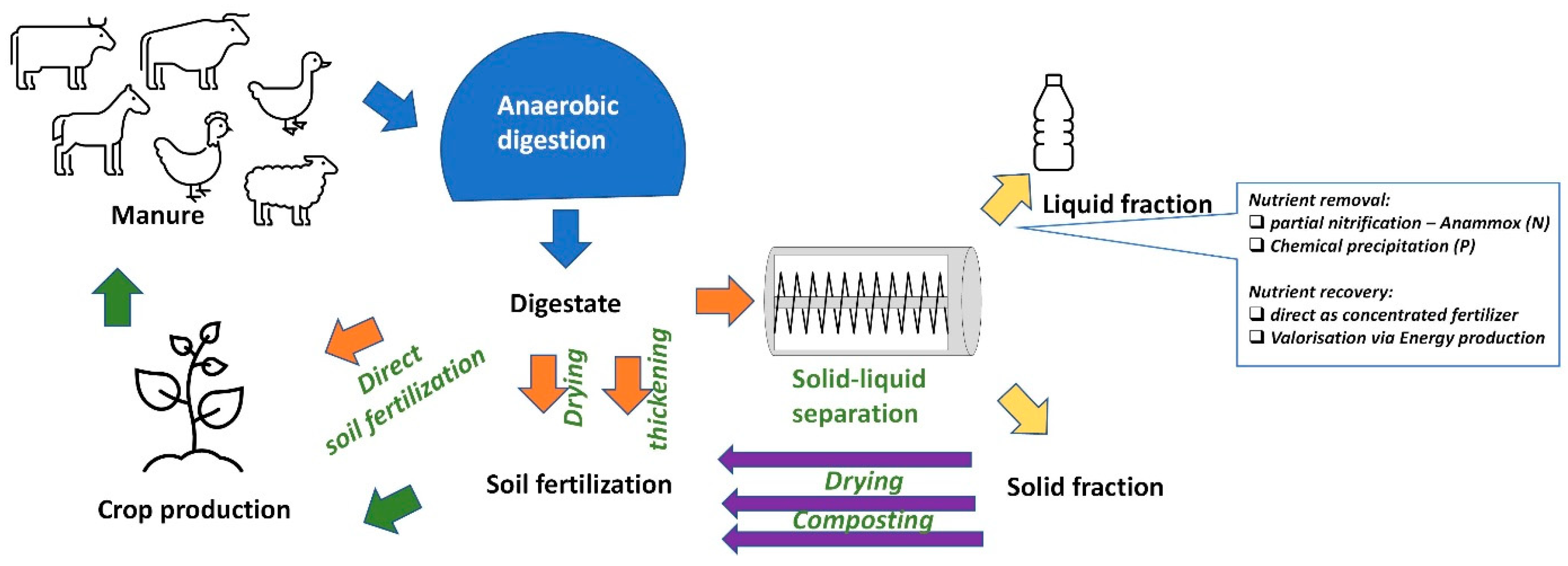Energies 16 03885 g008 Energies 16 03885 g008