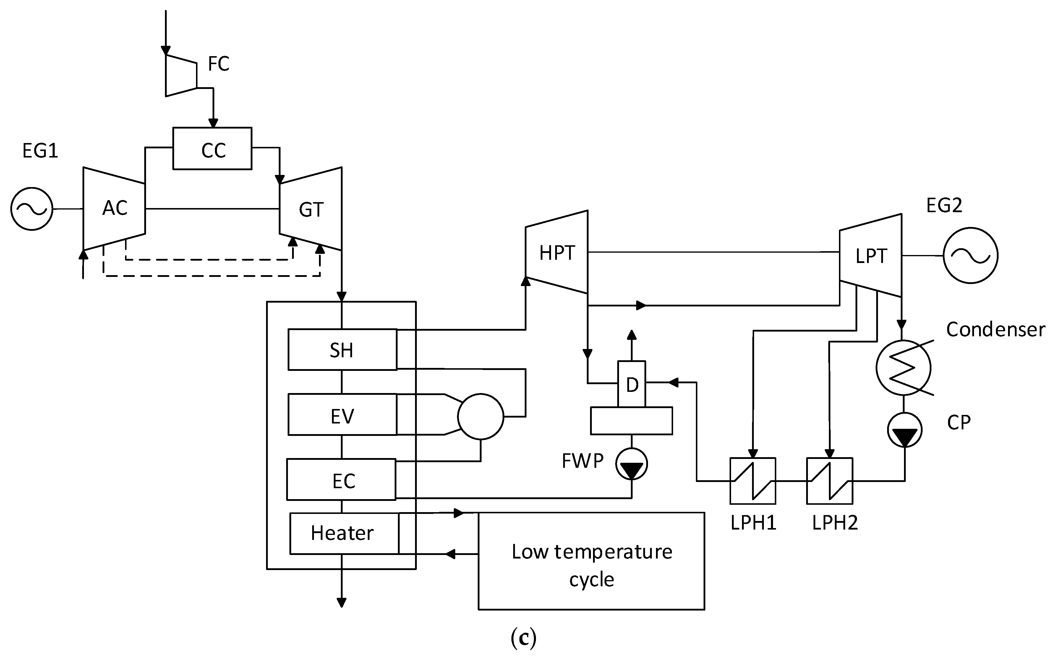 Energies 16 03886 g002b Energies 16 03886 g002b