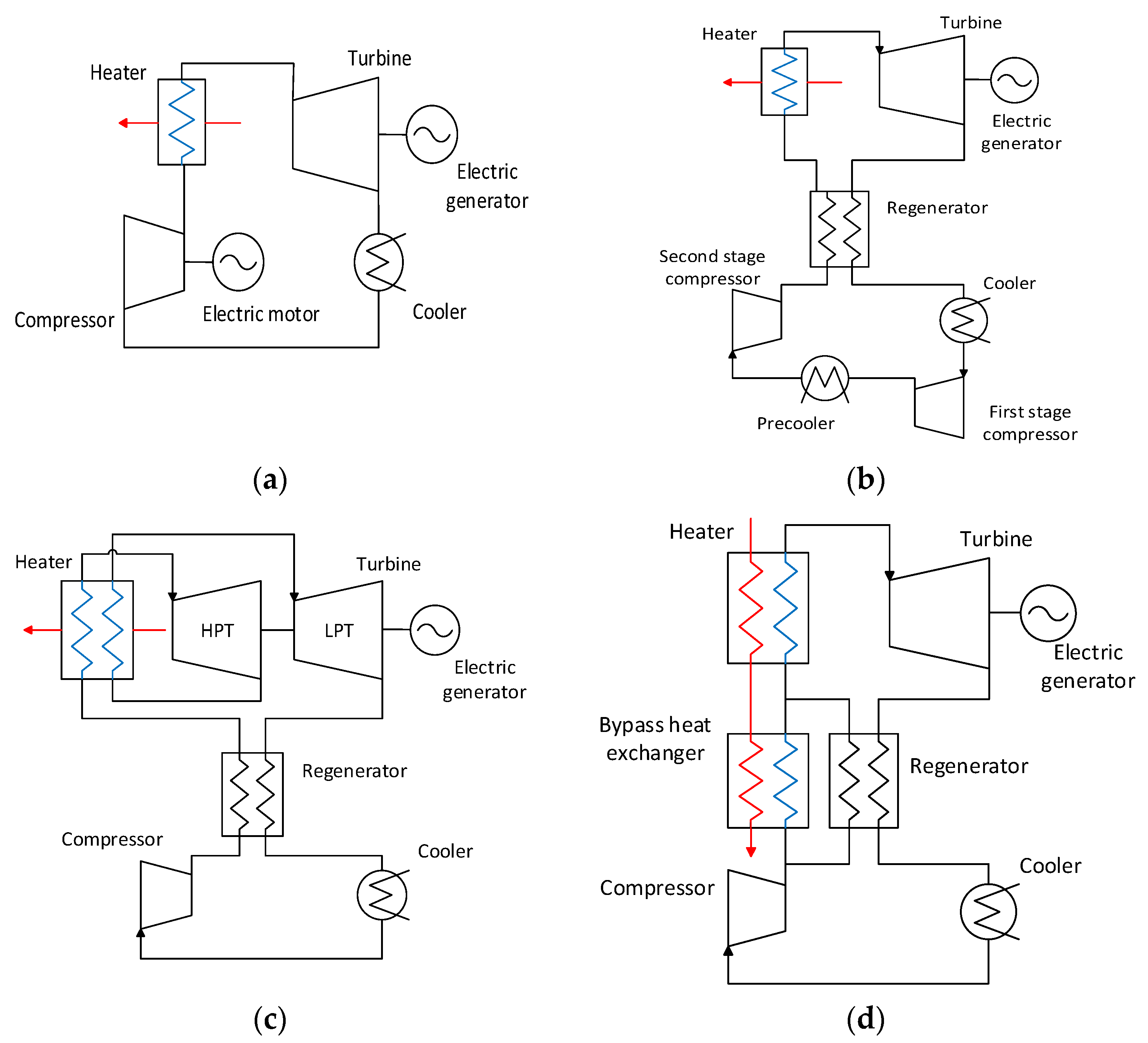 Energies 16 03886 g006 Energies 16 03886 g006