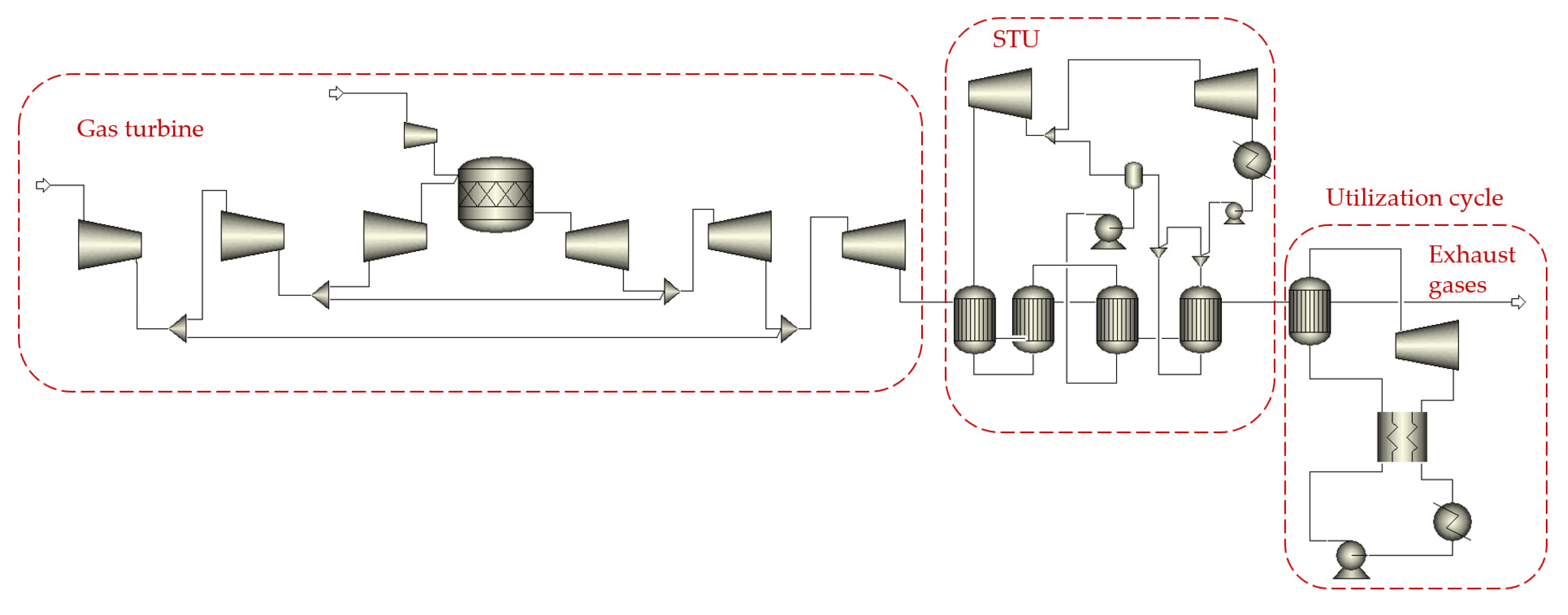 Energies 16 03886 g007 Energies 16 03886 g007