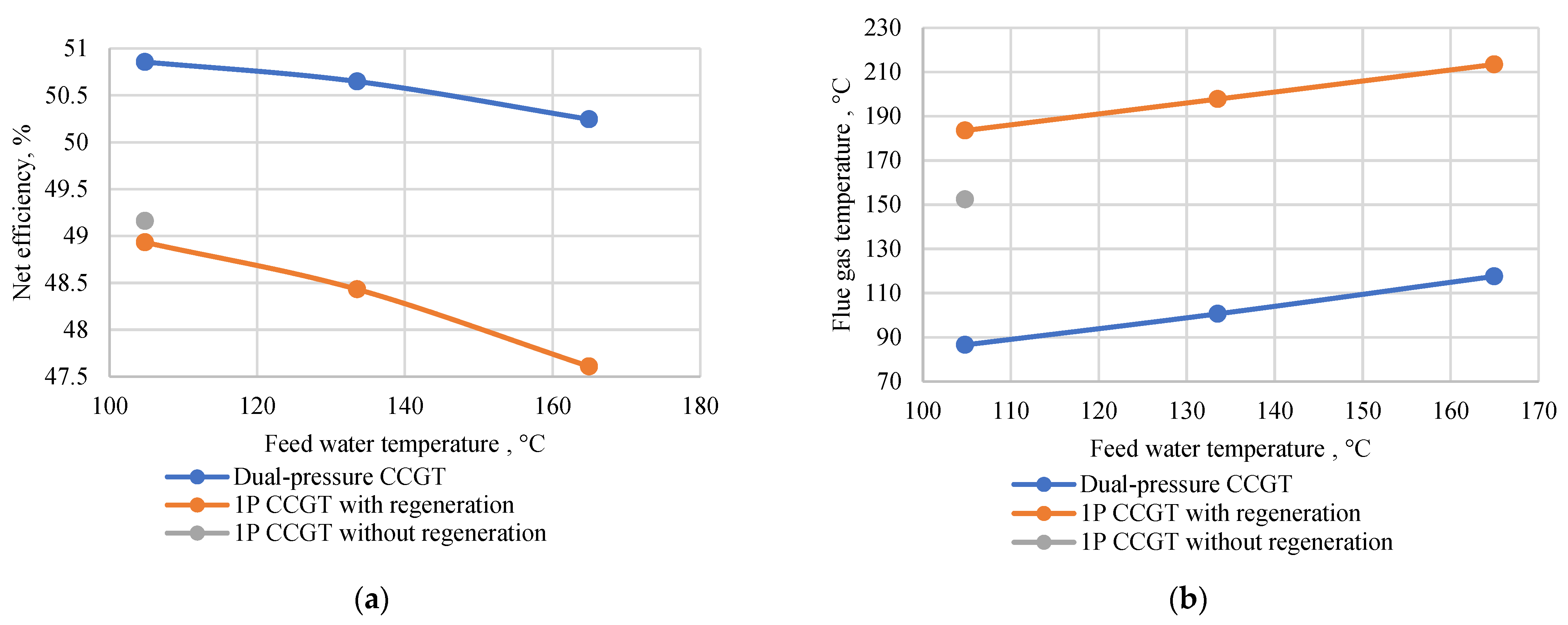 Energies 16 03886 g008 Energies 16 03886 g008