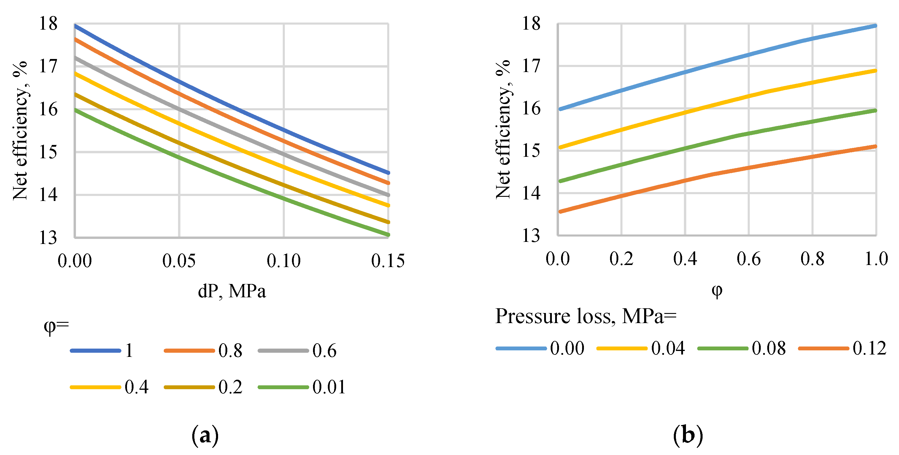 Energies 16 03886 g012 Energies 16 03886 g012