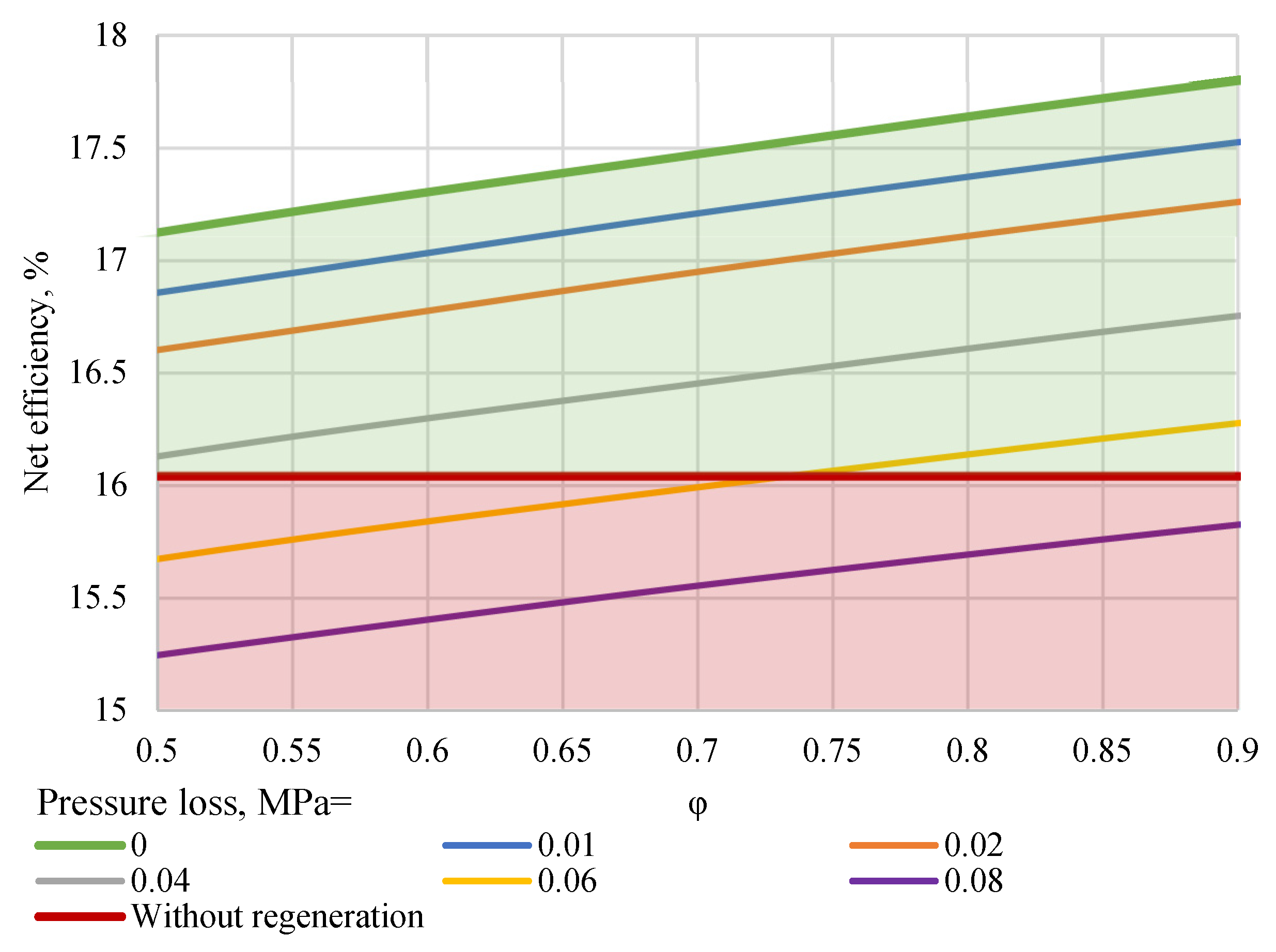 Energies 16 03886 g014 Energies 16 03886 g014