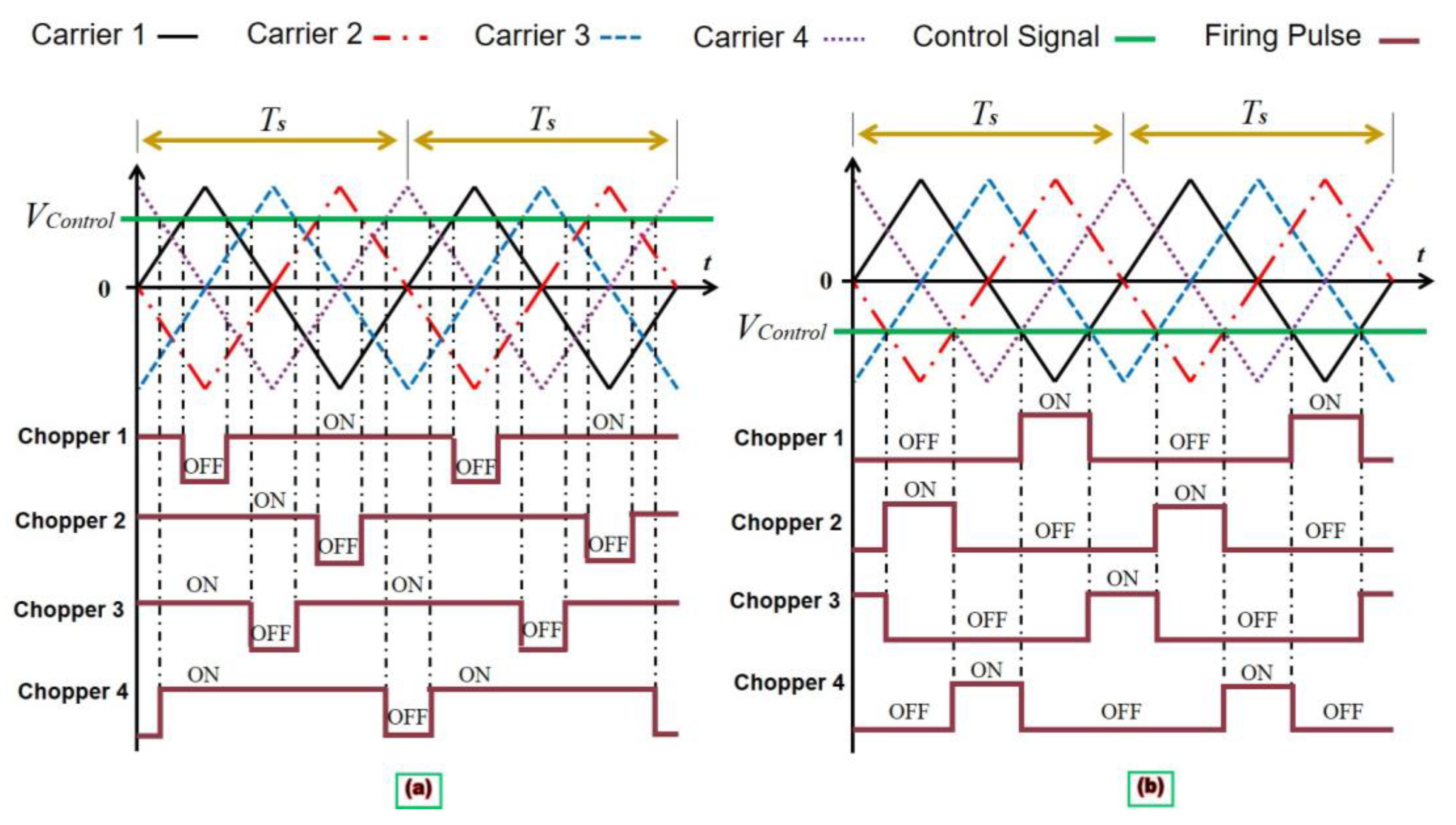 Energies 16 03888 g007 Energies 16 03888 g007