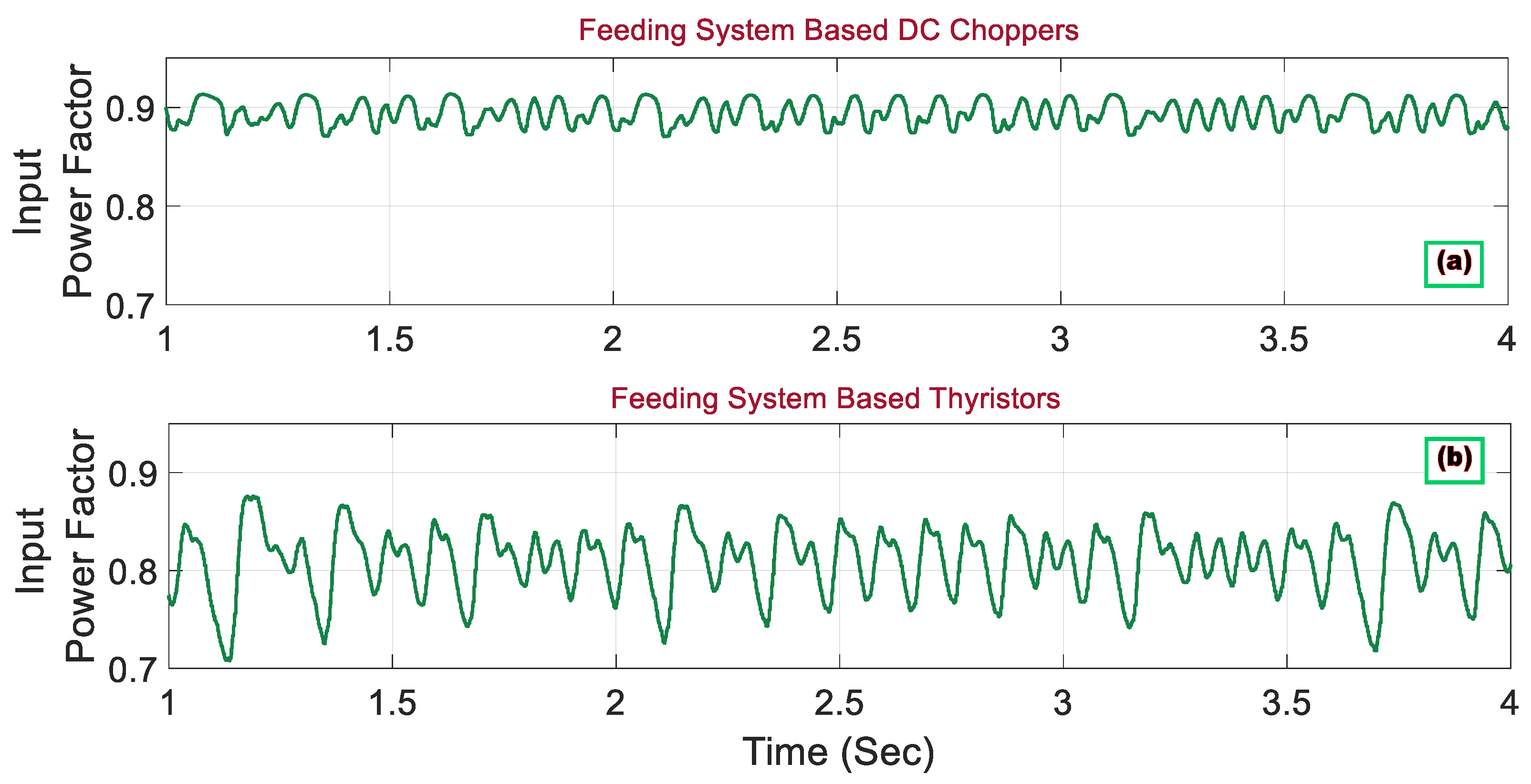 Energies 16 03888 g015 Energies 16 03888 g015