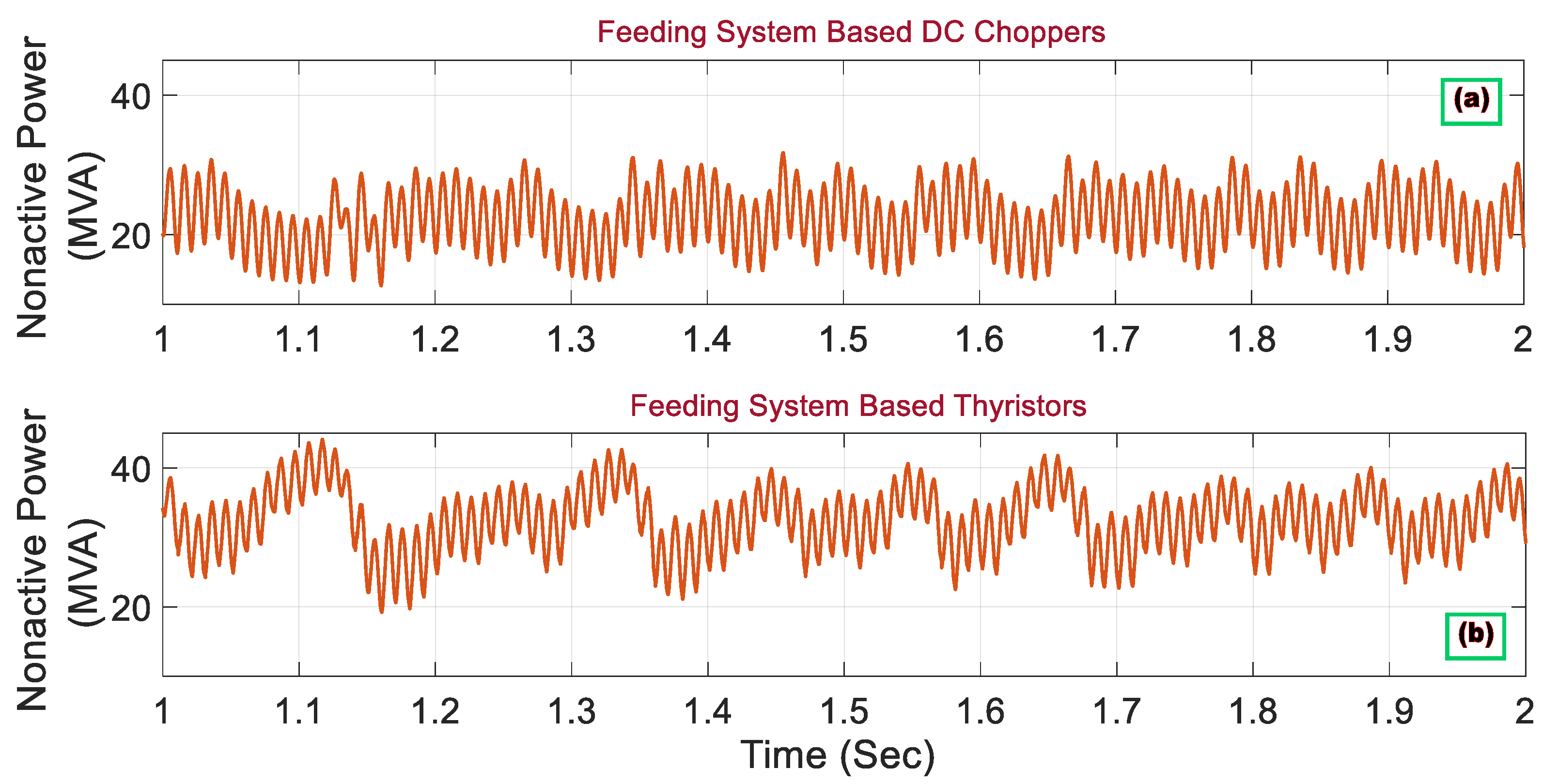 Energies 16 03888 g017 Energies 16 03888 g017