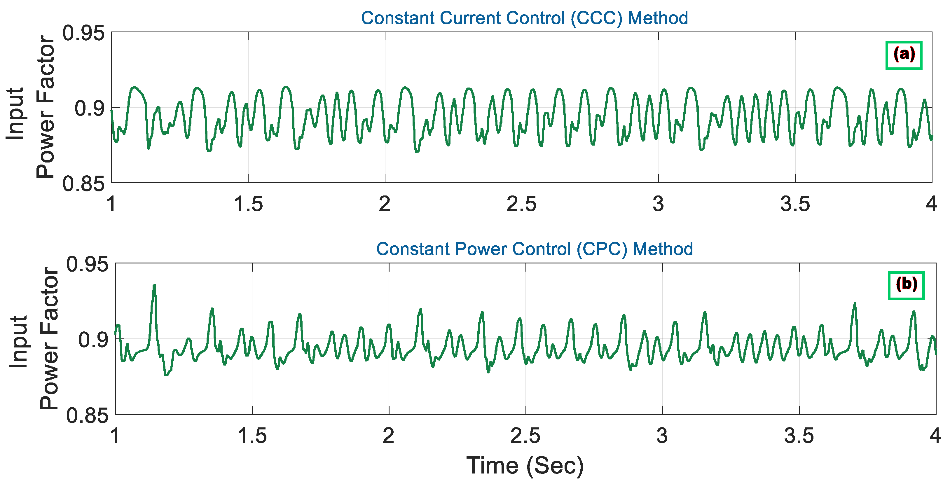 Energies 16 03888 g021 Energies 16 03888 g021