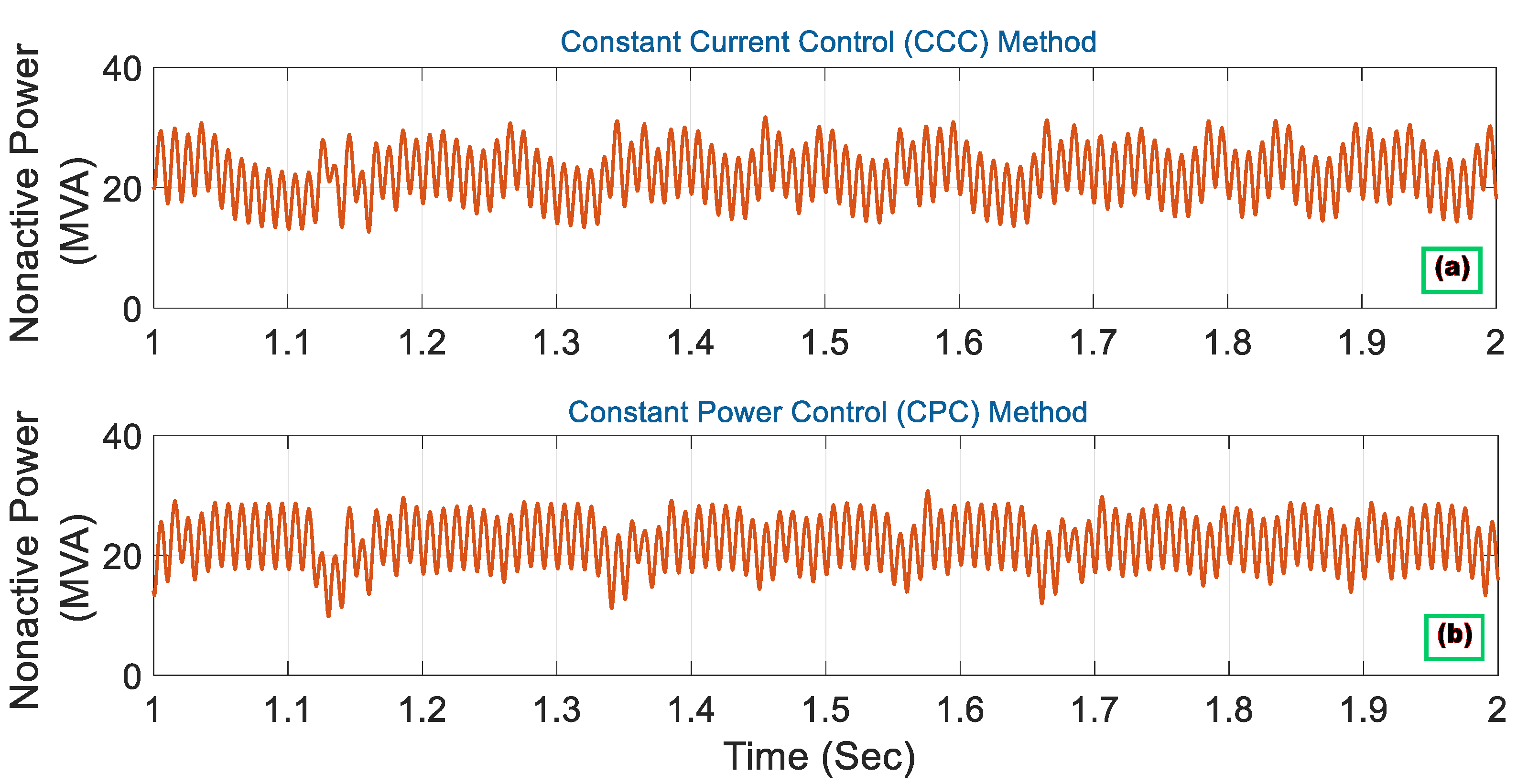 Energies 16 03888 g023 Energies 16 03888 g023