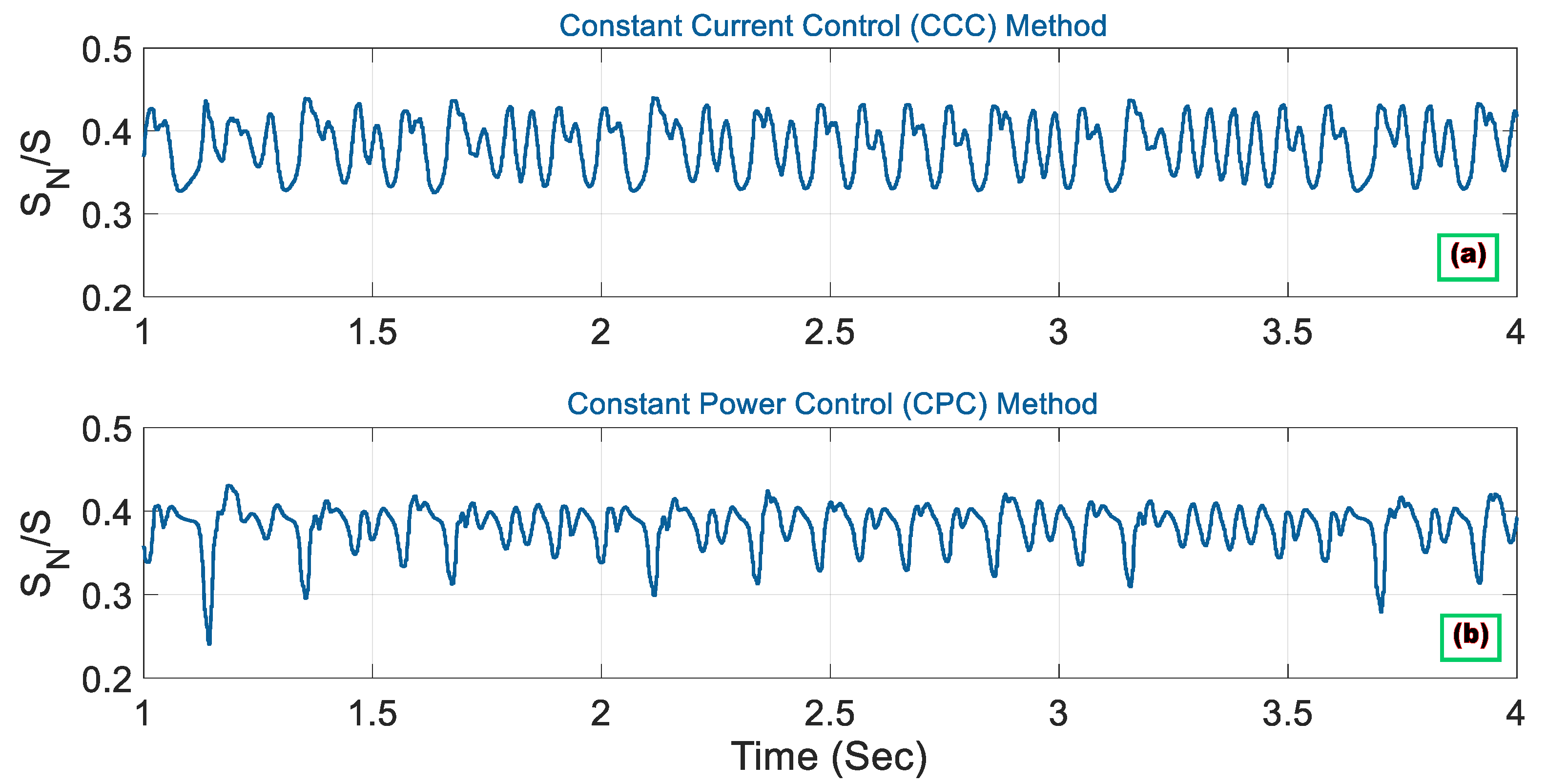 Energies 16 03888 g025 Energies 16 03888 g025