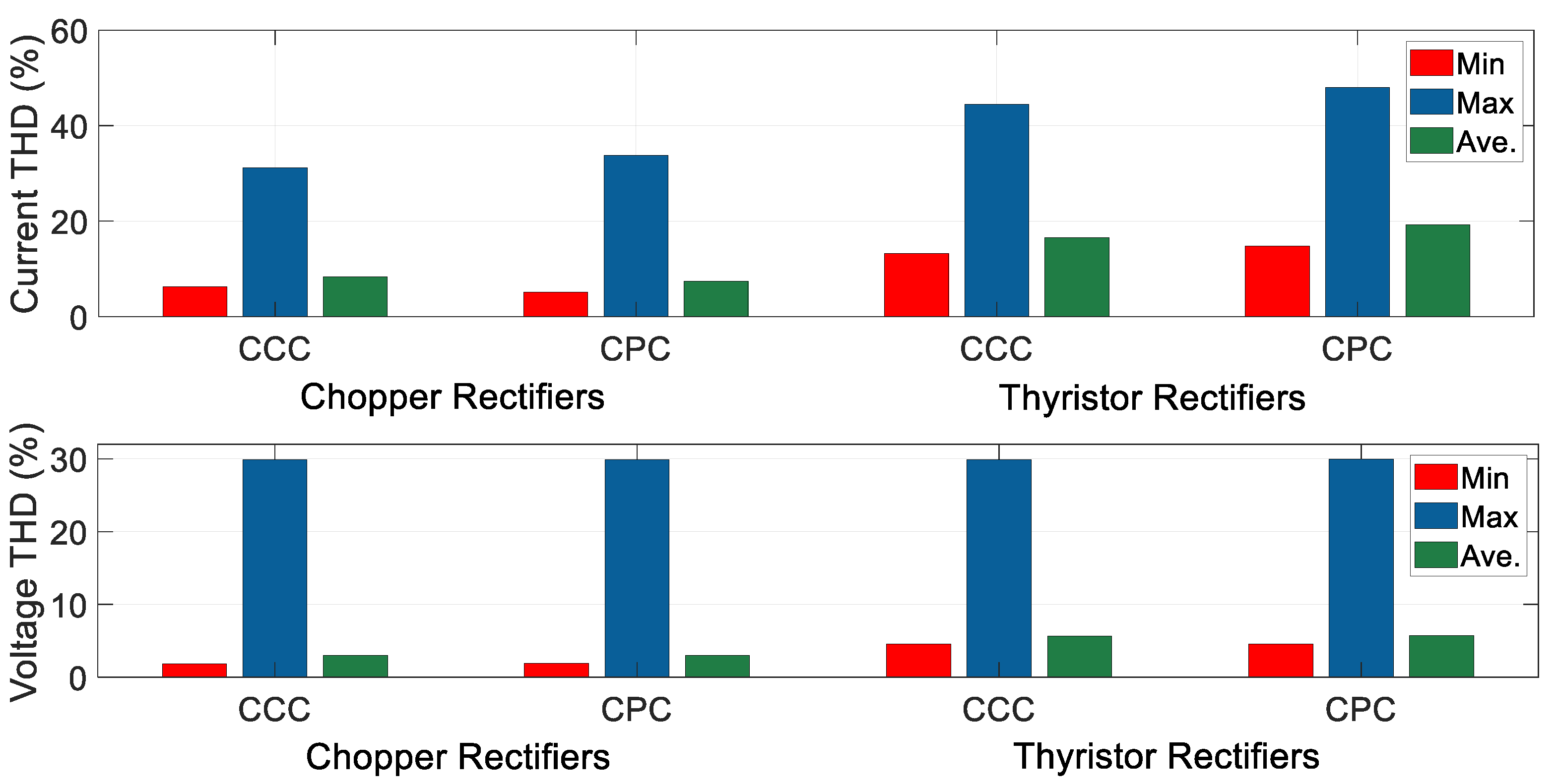Energies 16 03888 g027 Energies 16 03888 g027