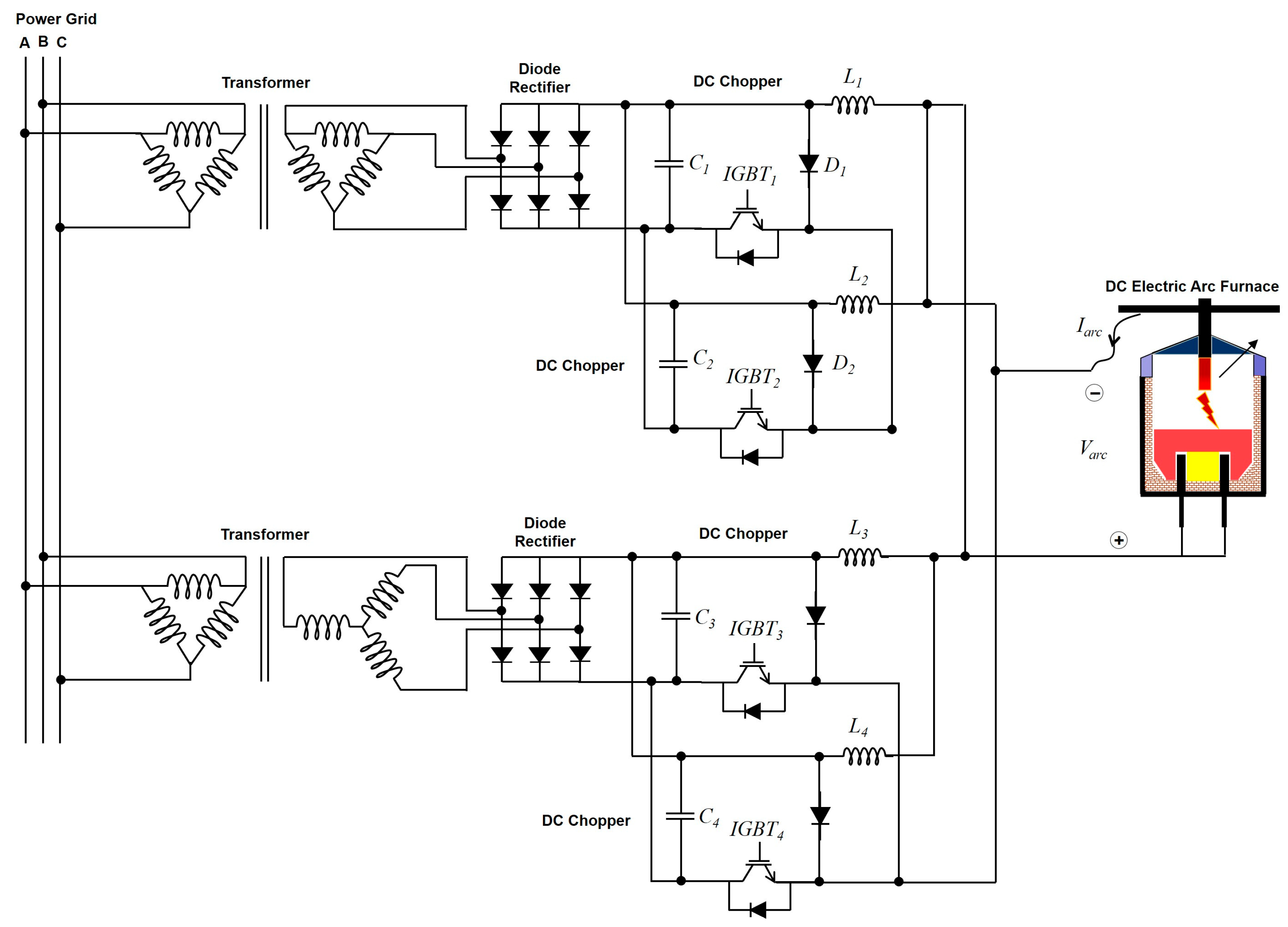 Energies 16 03888 g0a1 Energies 16 03888 g0a1