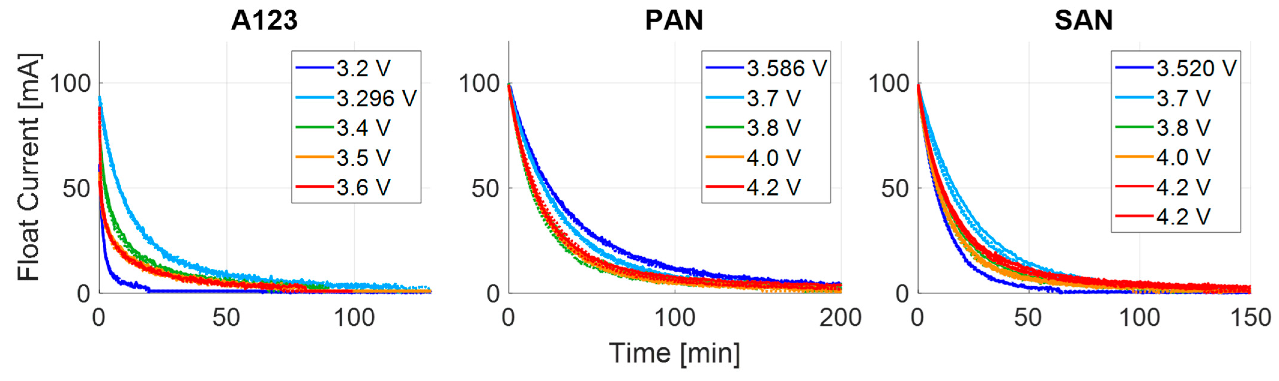 Energies 16 03889 g002 Energies 16 03889 g002