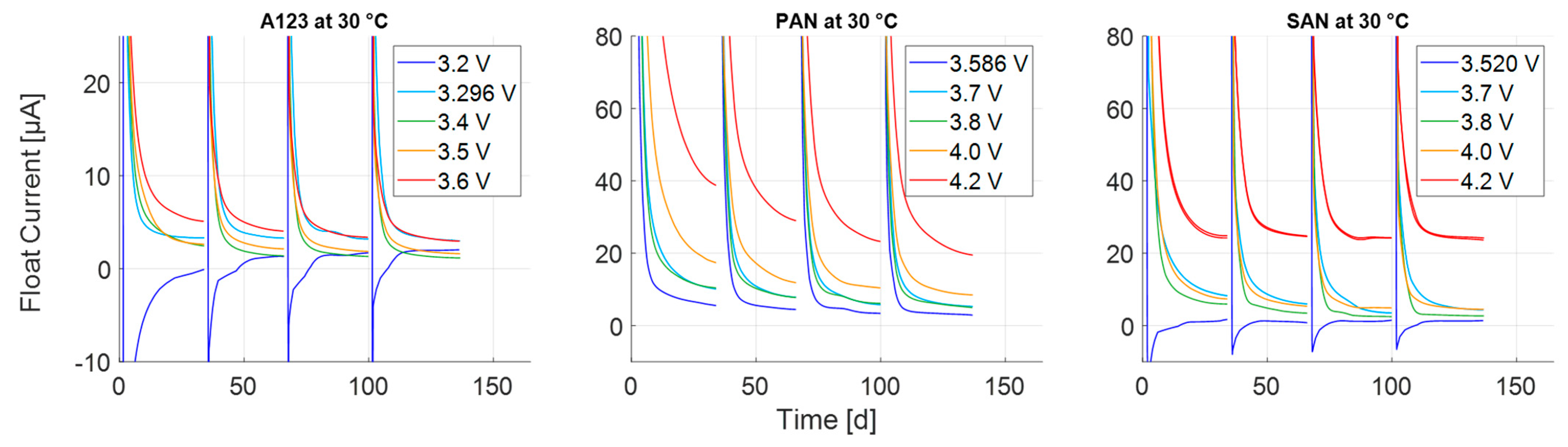 Energies 16 03889 g003 Energies 16 03889 g003
