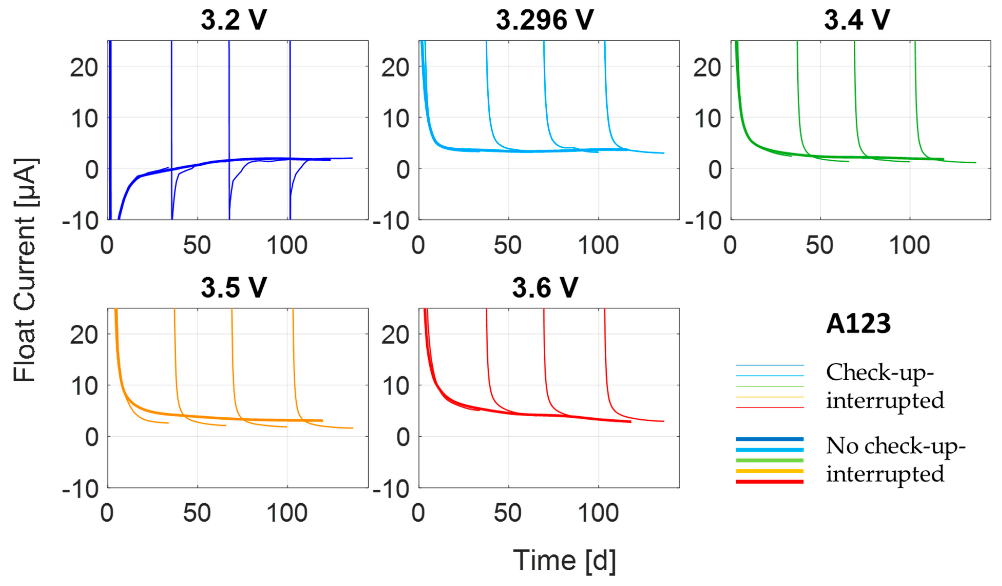 Energies 16 03889 g004 Energies 16 03889 g004
