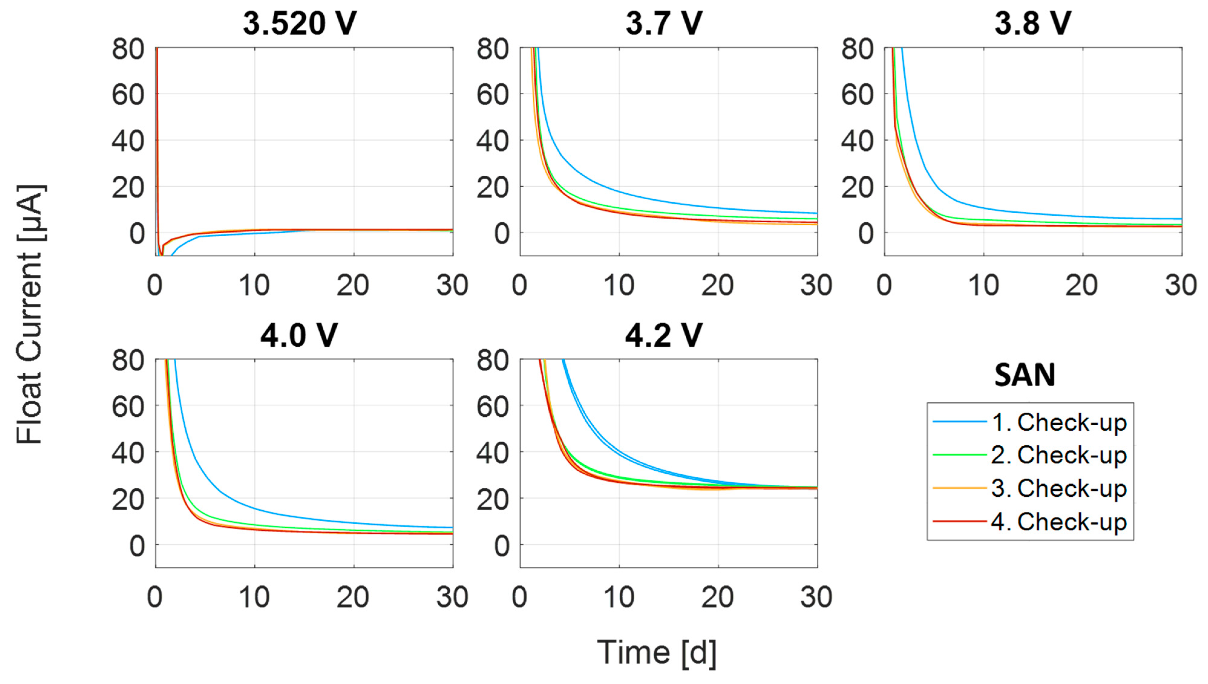 Energies 16 03889 g007 Energies 16 03889 g007