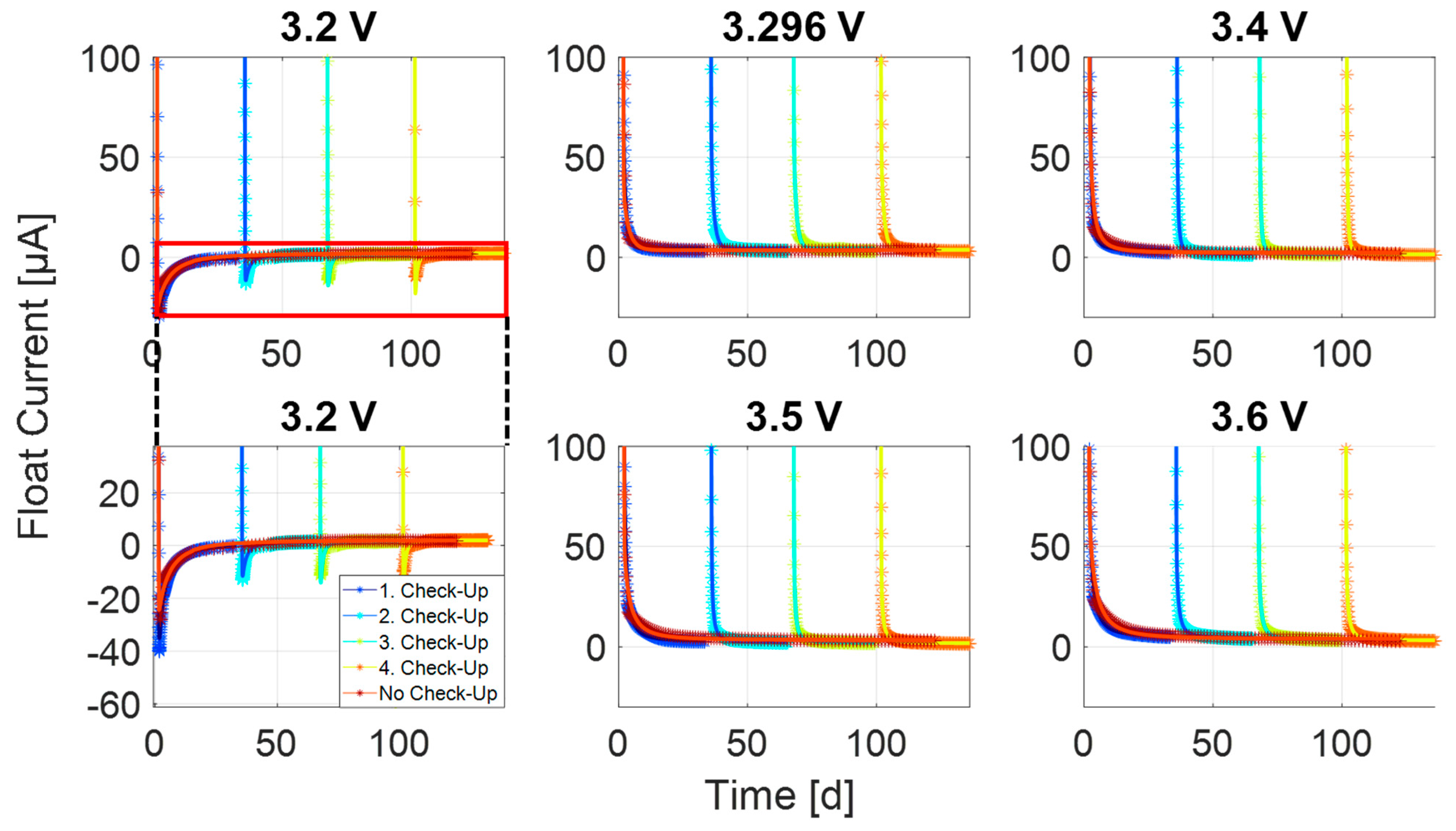 Energies 16 03889 g011 Energies 16 03889 g011