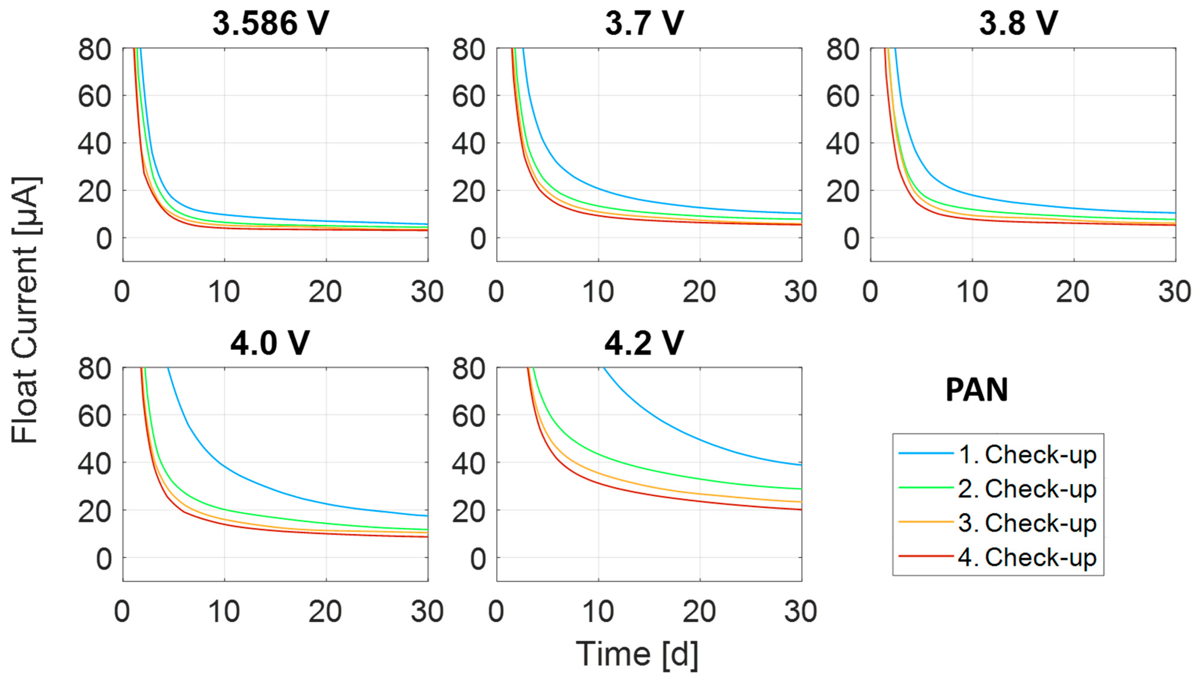 Energies 16 03889 g0a1 Energies 16 03889 g0a1