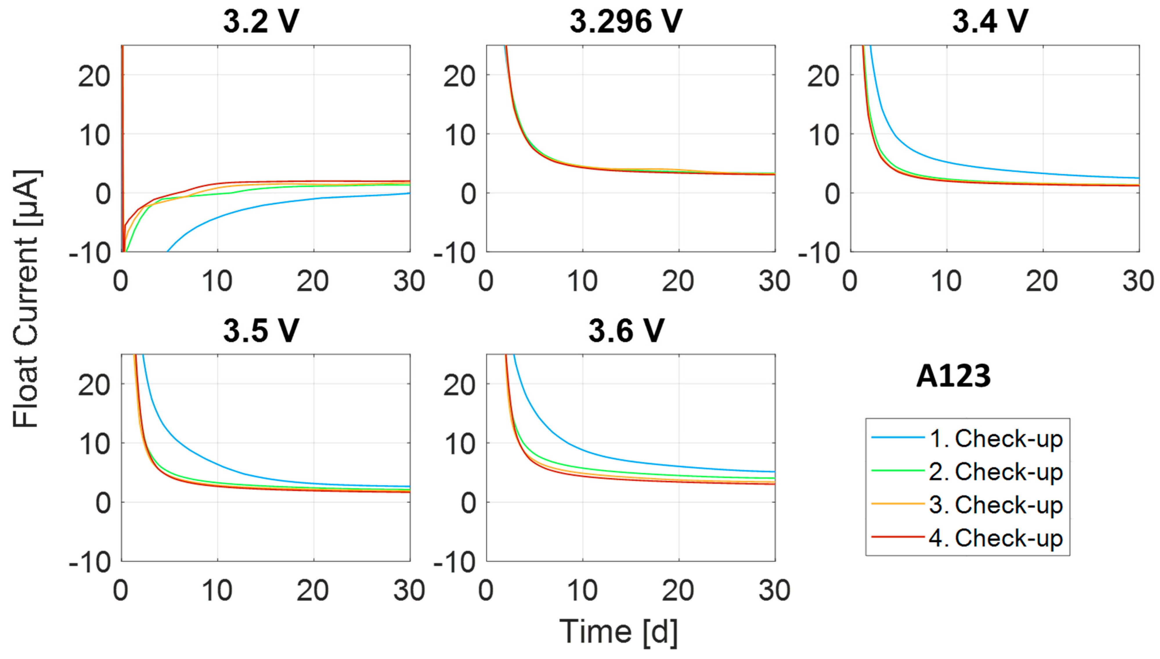 Energies 16 03889 g0a2 Energies 16 03889 g0a2