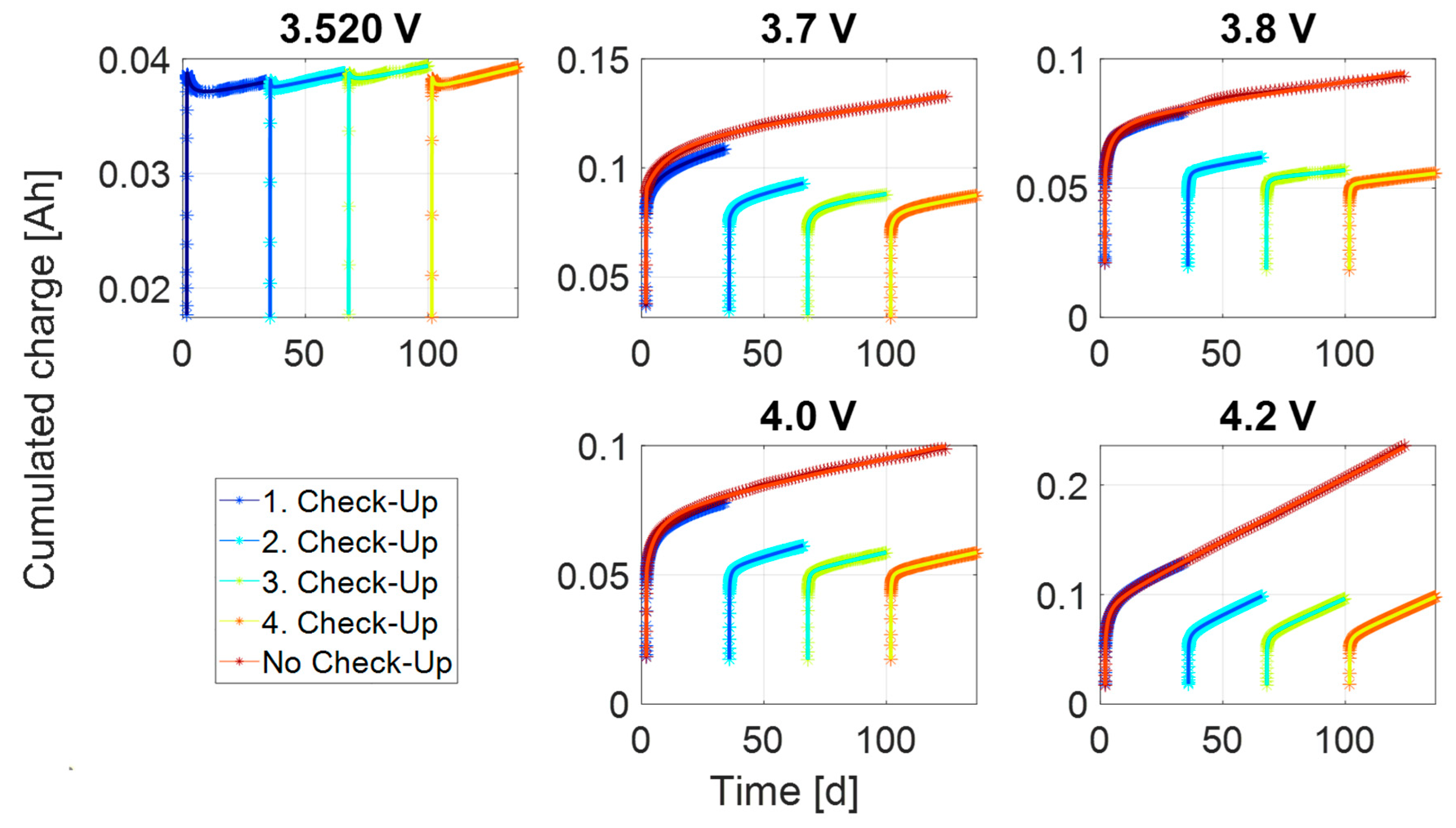 Energies 16 03889 g0a3 Energies 16 03889 g0a3
