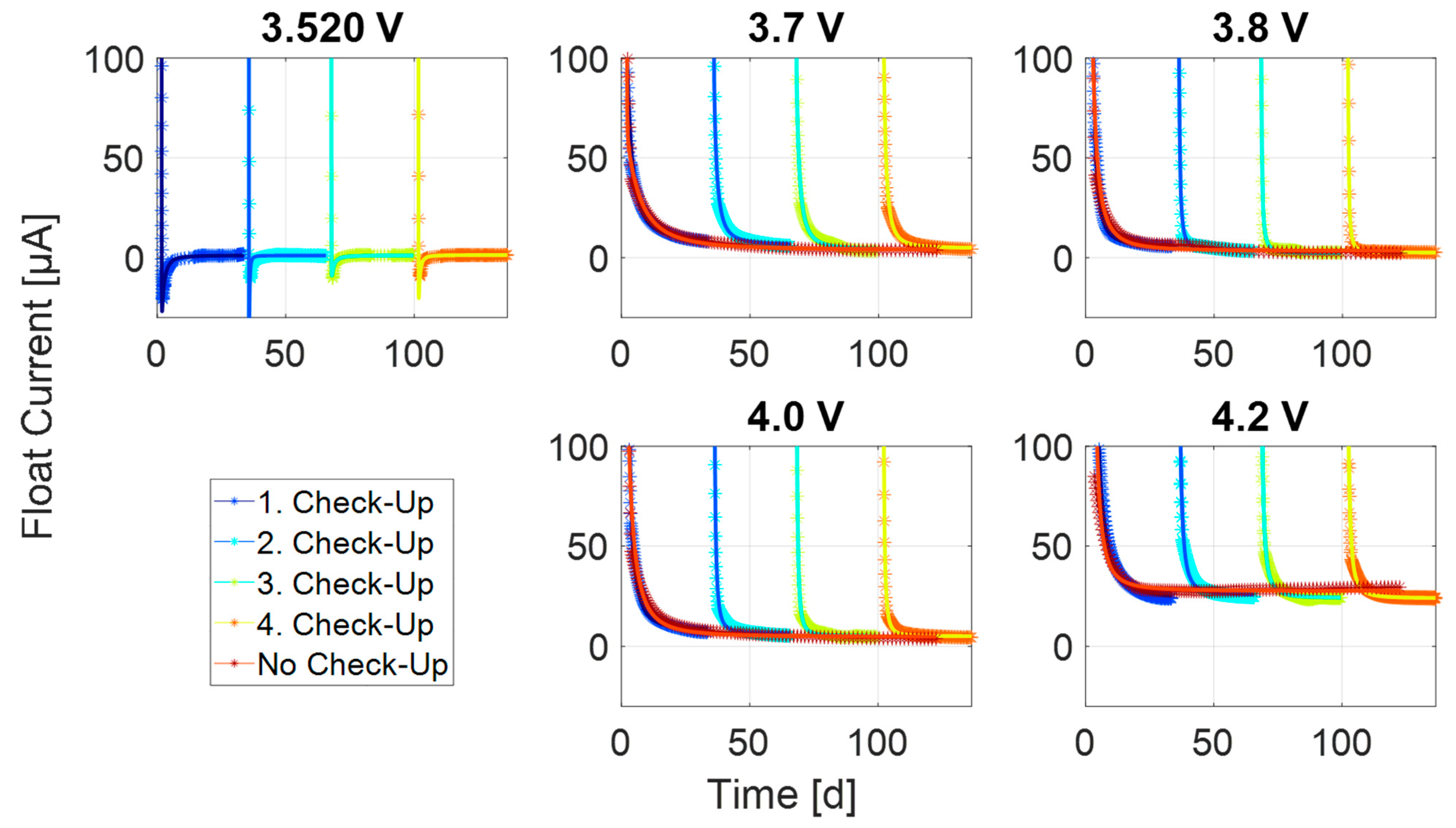 Energies 16 03889 g0a4 Energies 16 03889 g0a4