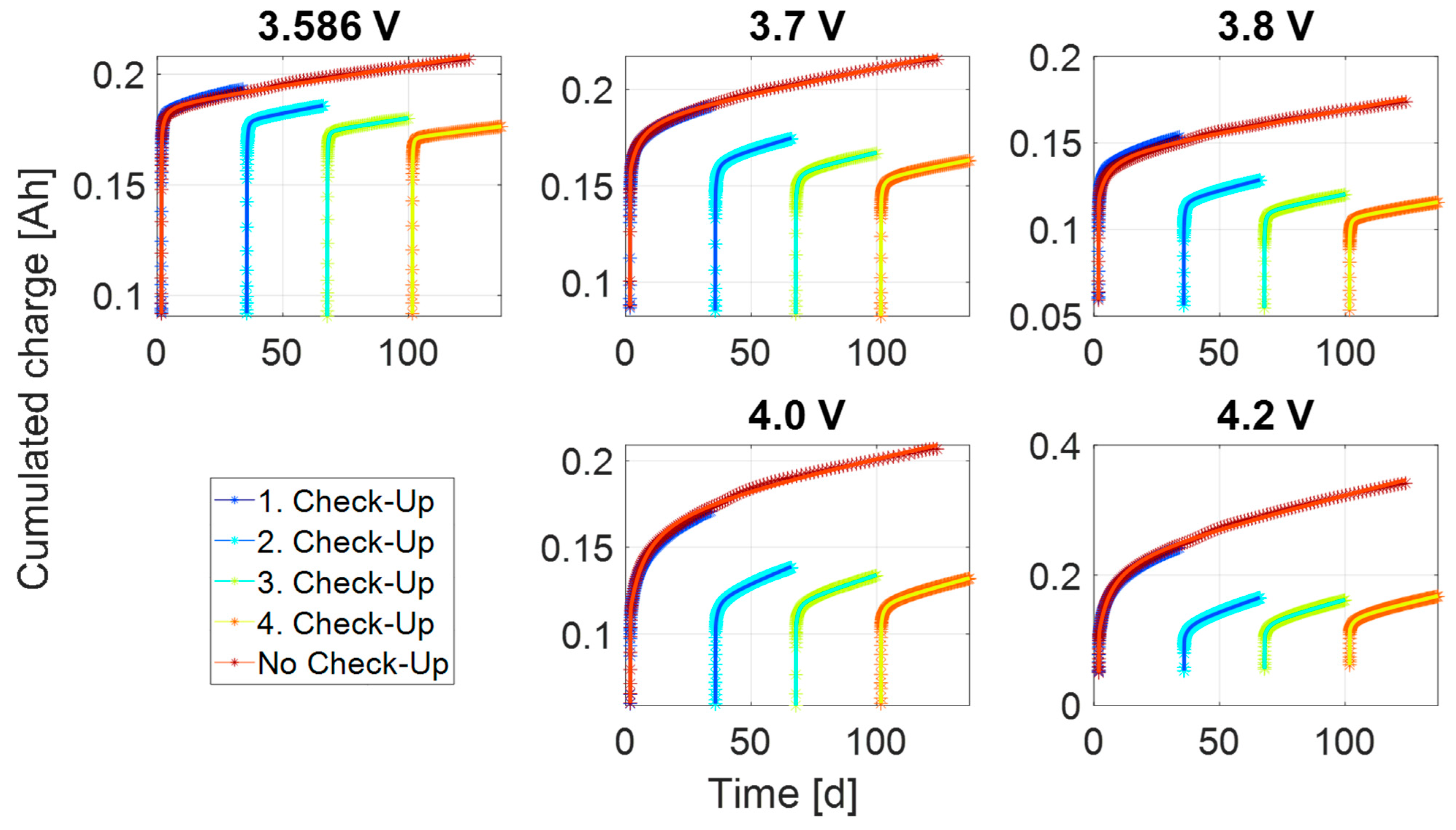 Energies 16 03889 g0a5 Energies 16 03889 g0a5
