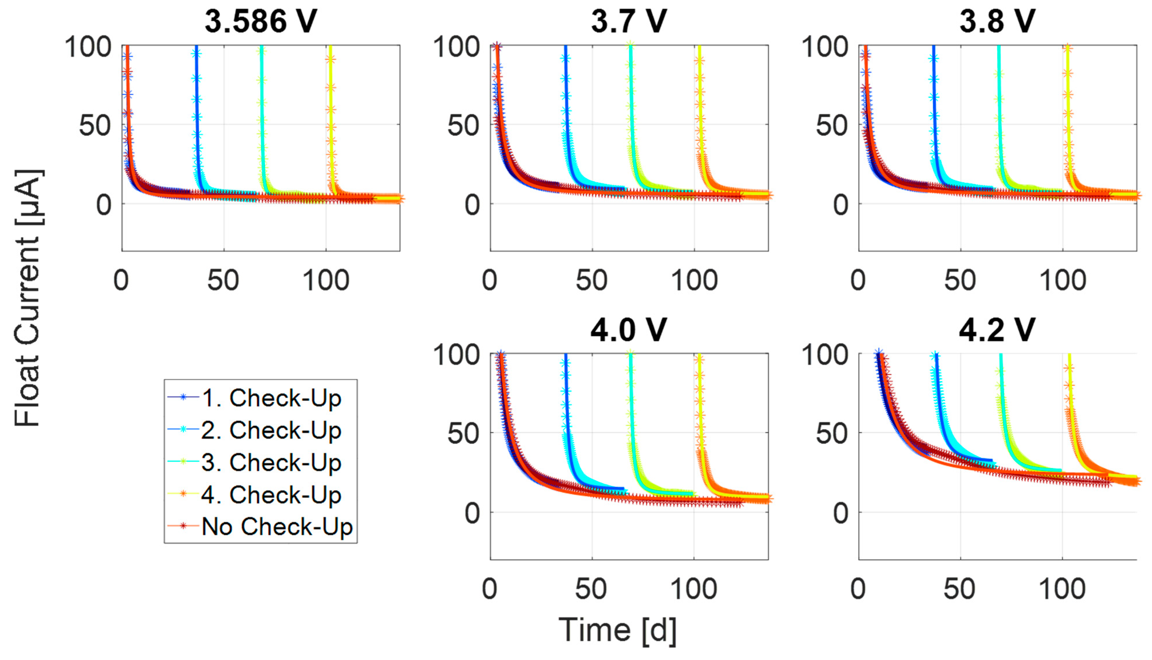 Energies 16 03889 g0a6 Energies 16 03889 g0a6