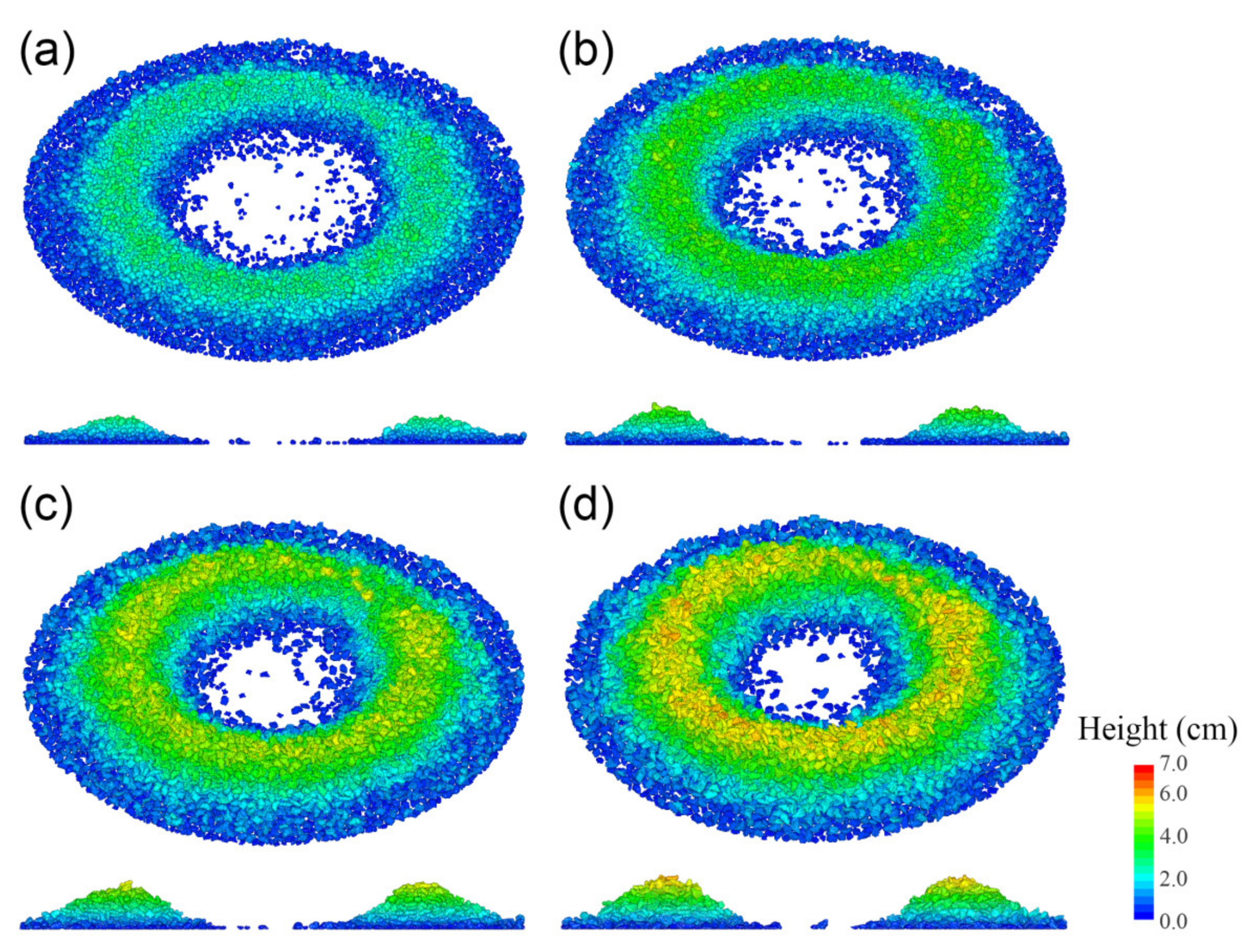 Energies 16 03890 g010