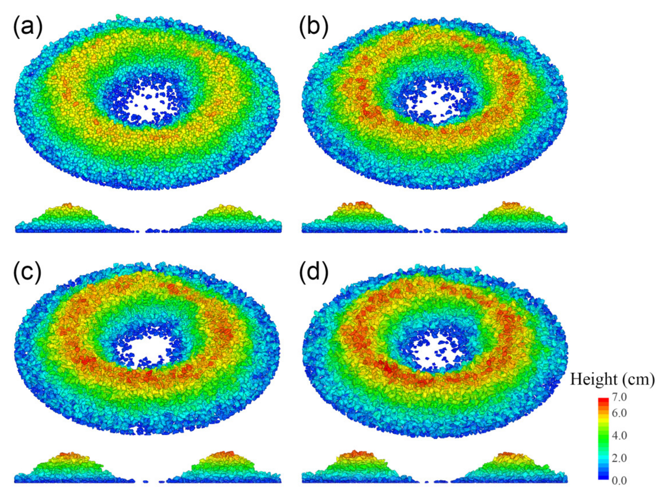 Energies 16 03890 g012