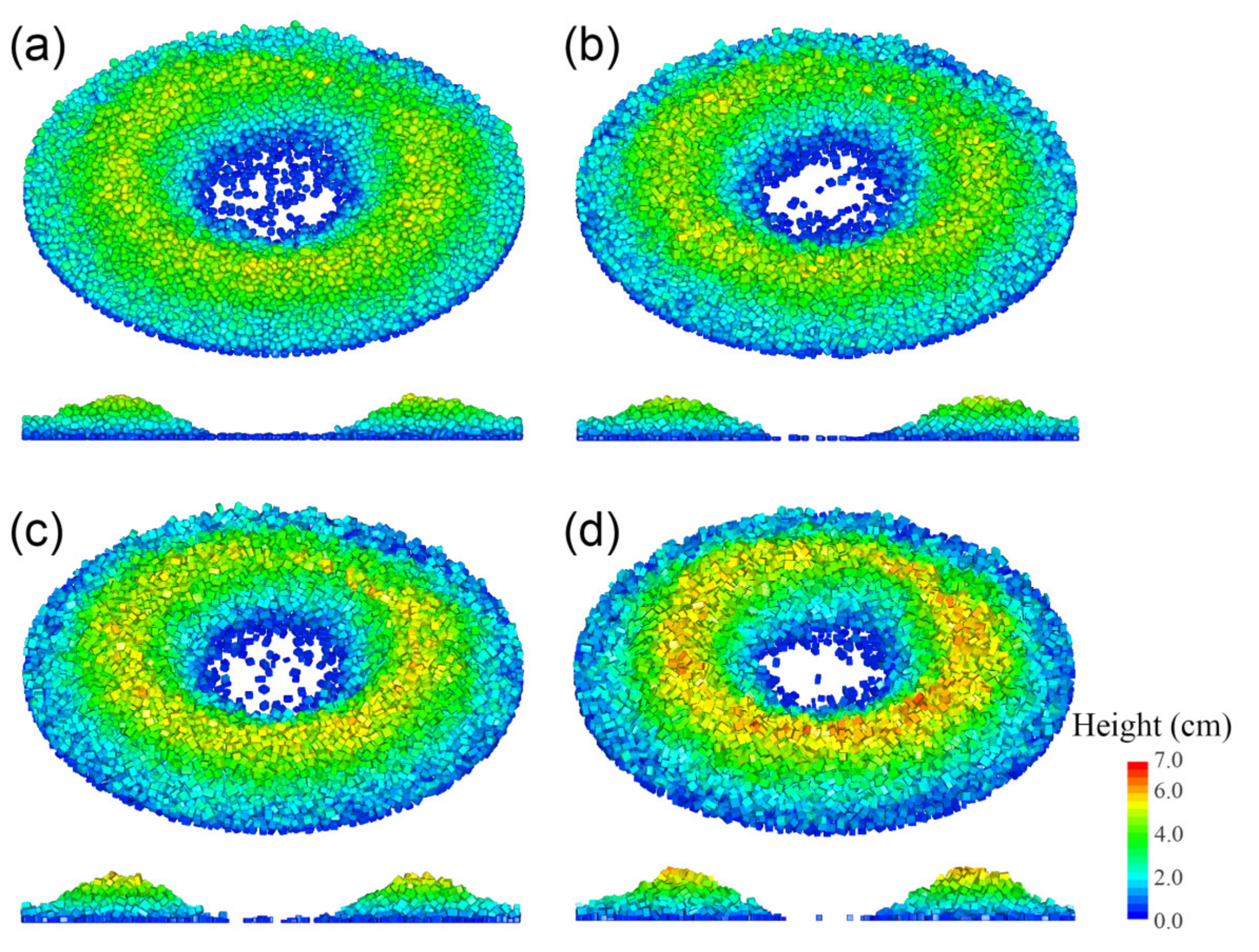Energies 16 03890 g016