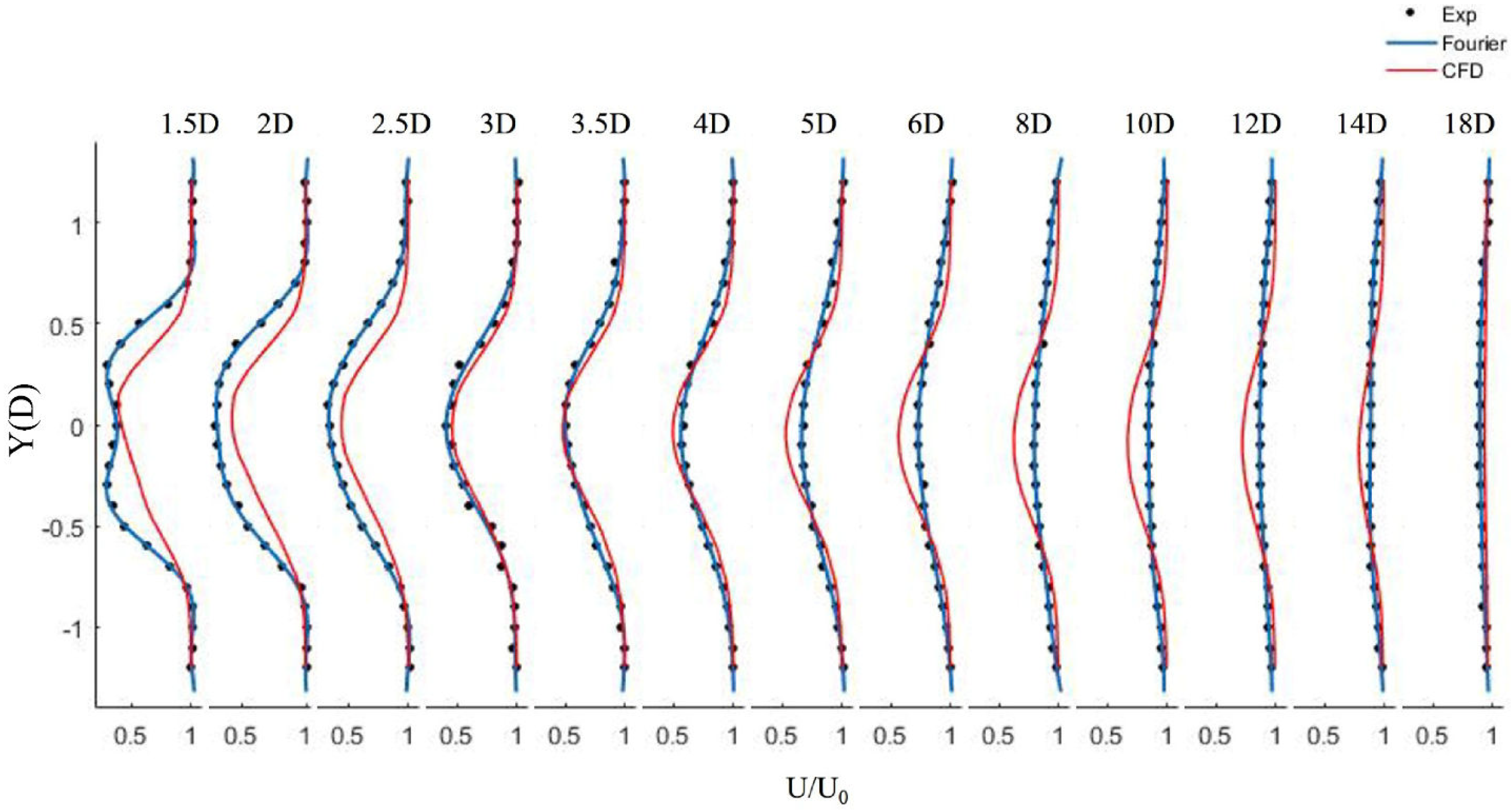 Energies 16 03891 g006 Energies 16 03891 g006
