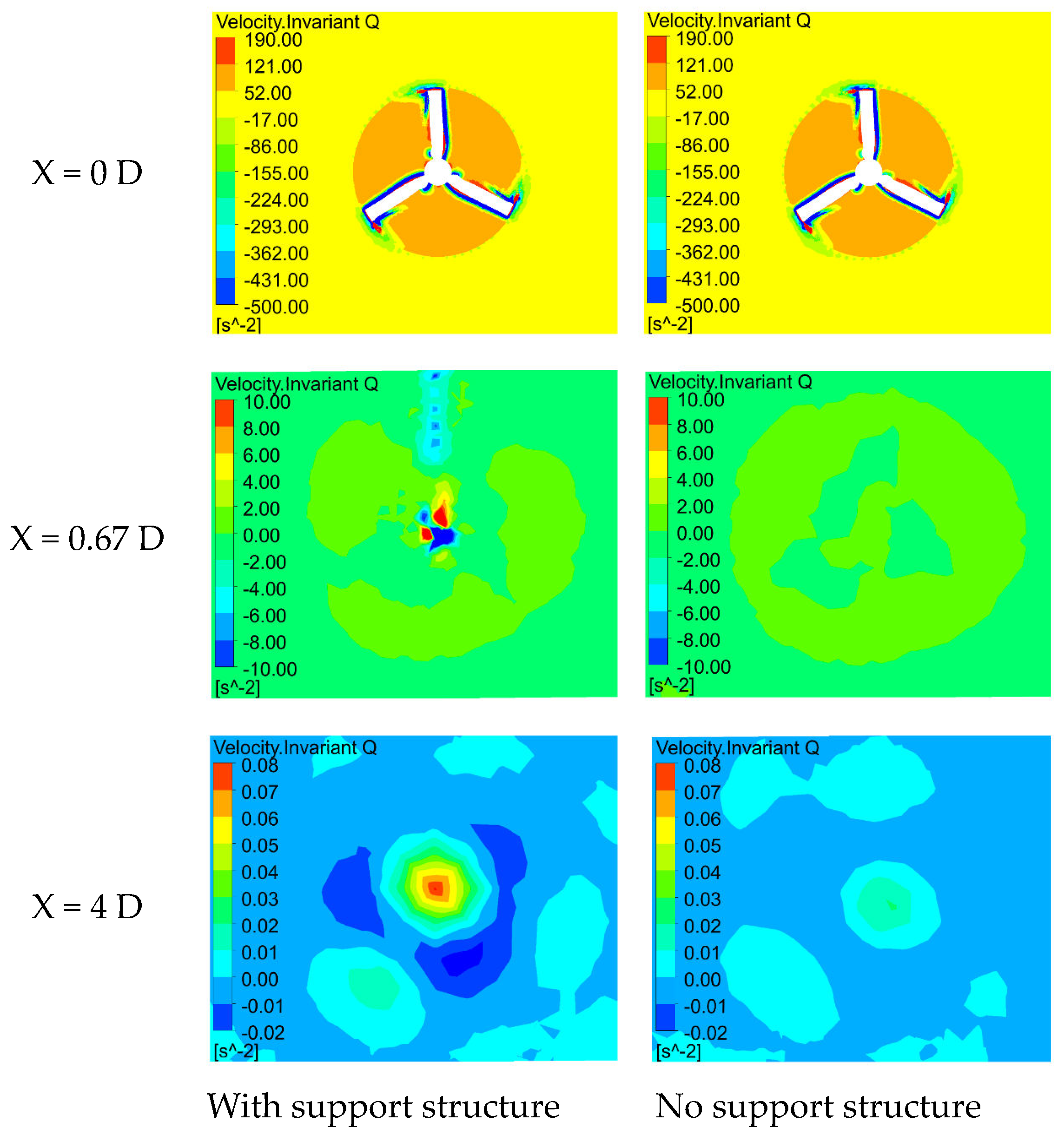Energies 16 03891 g018 Energies 16 03891 g018