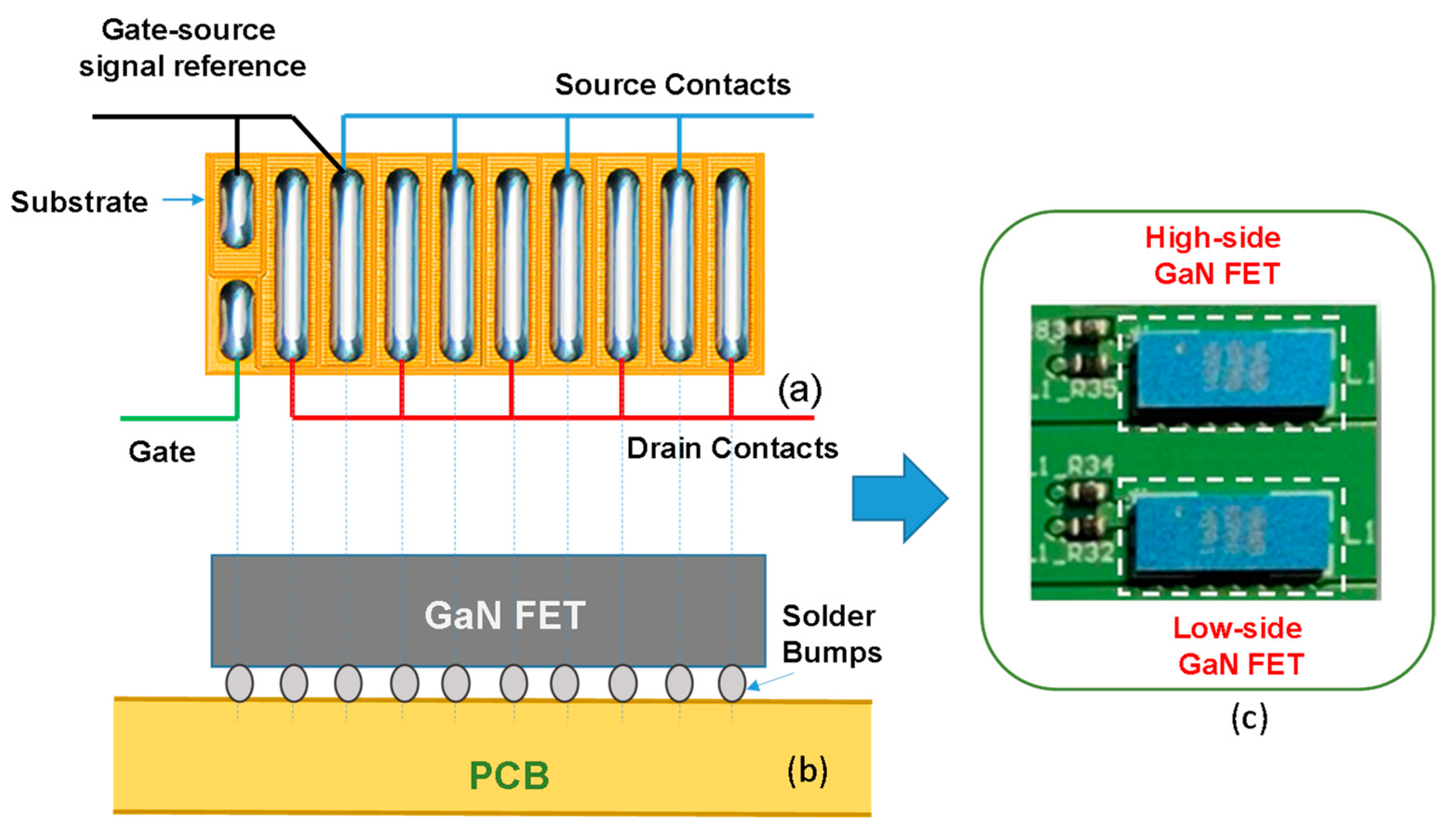 Energies 16 03894 g007