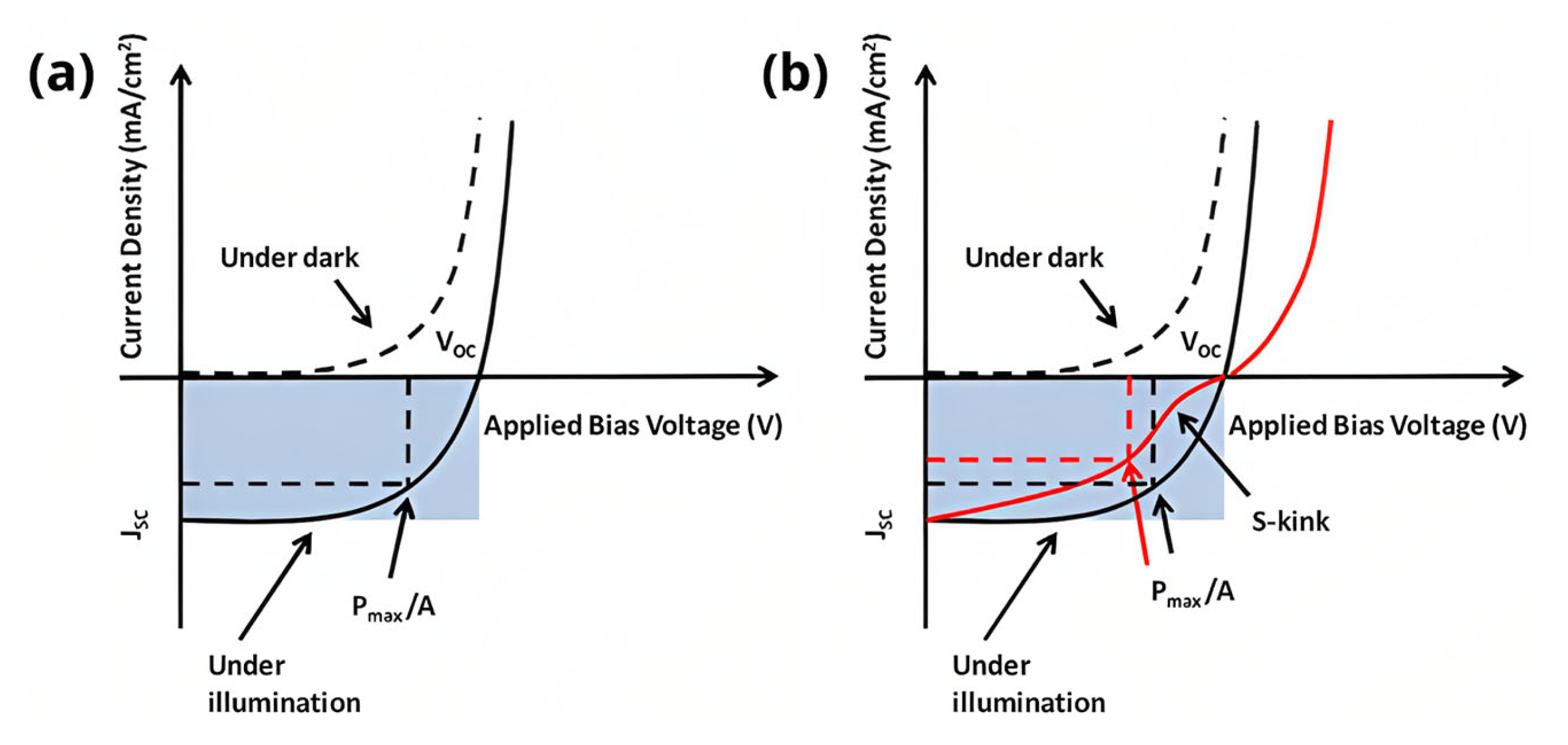 Energies 16 03895 g002 Energies 16 03895 g002
