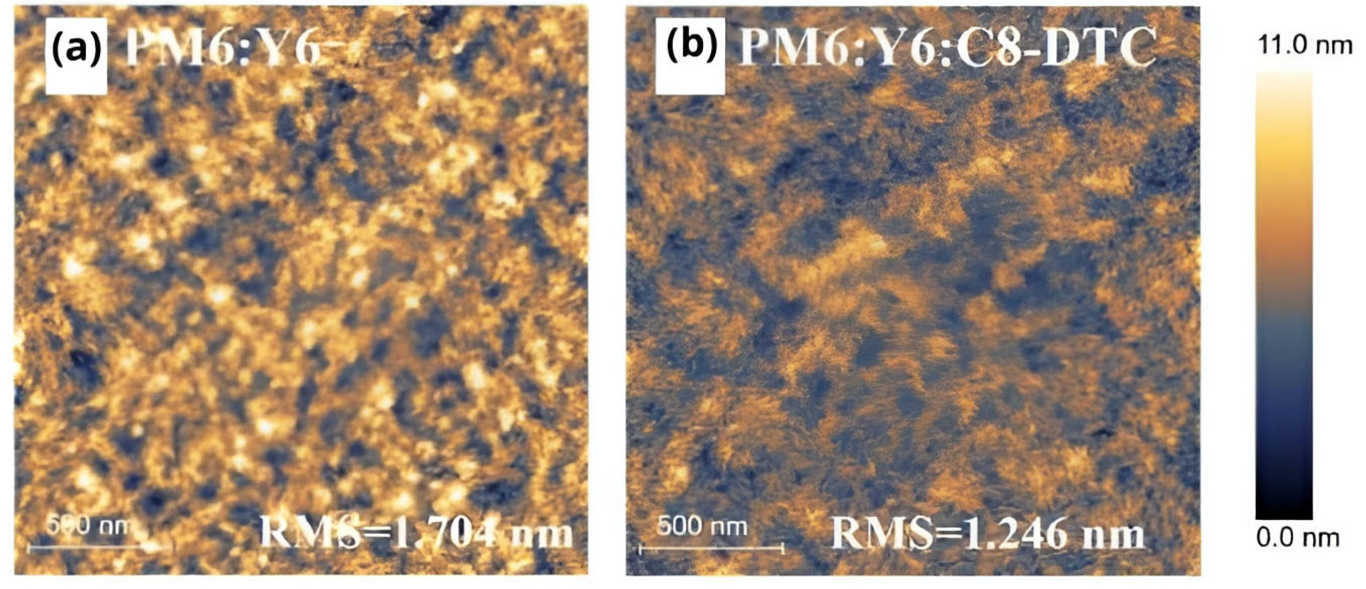Energies 16 03895 g006 Energies 16 03895 g006