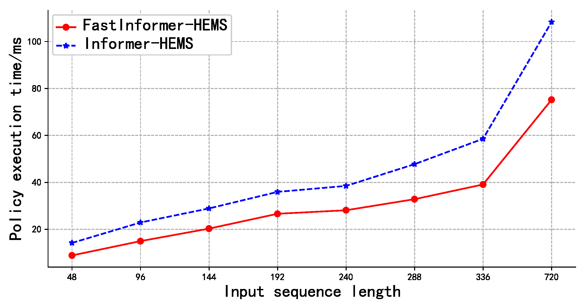 Energies 16 03897 g013