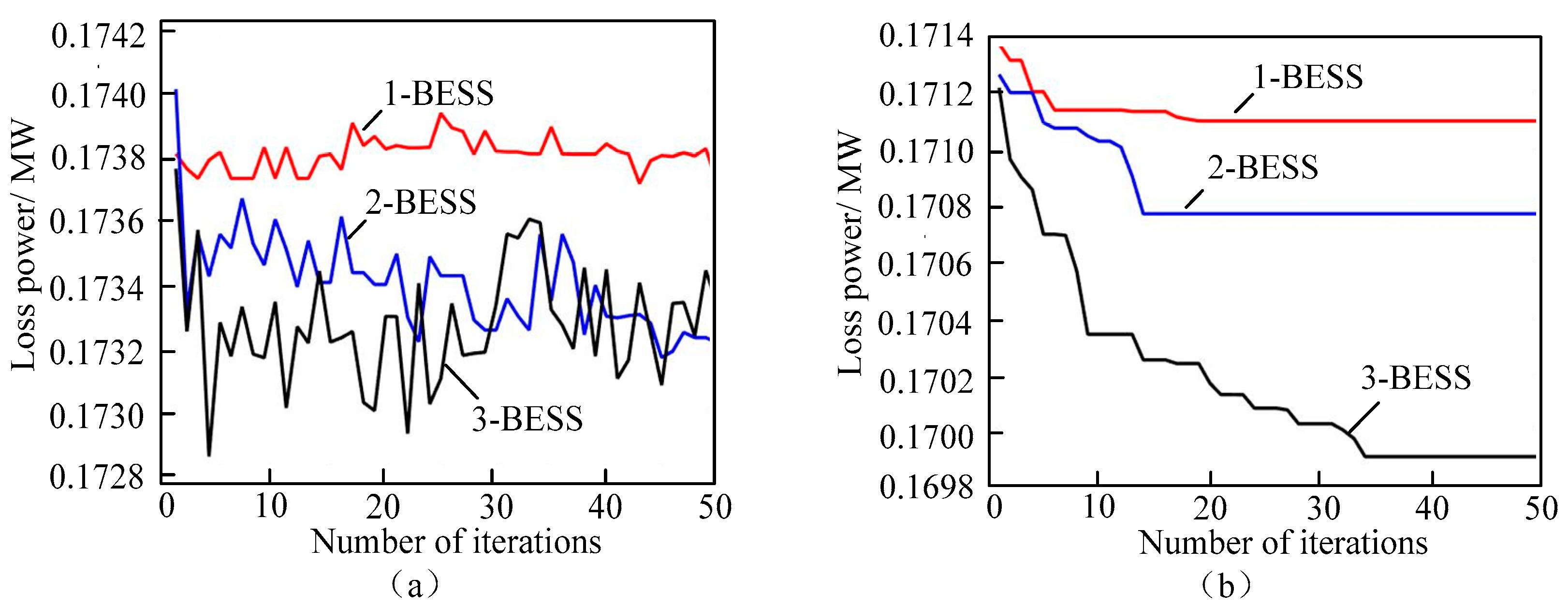 Energies 16 03899 g003