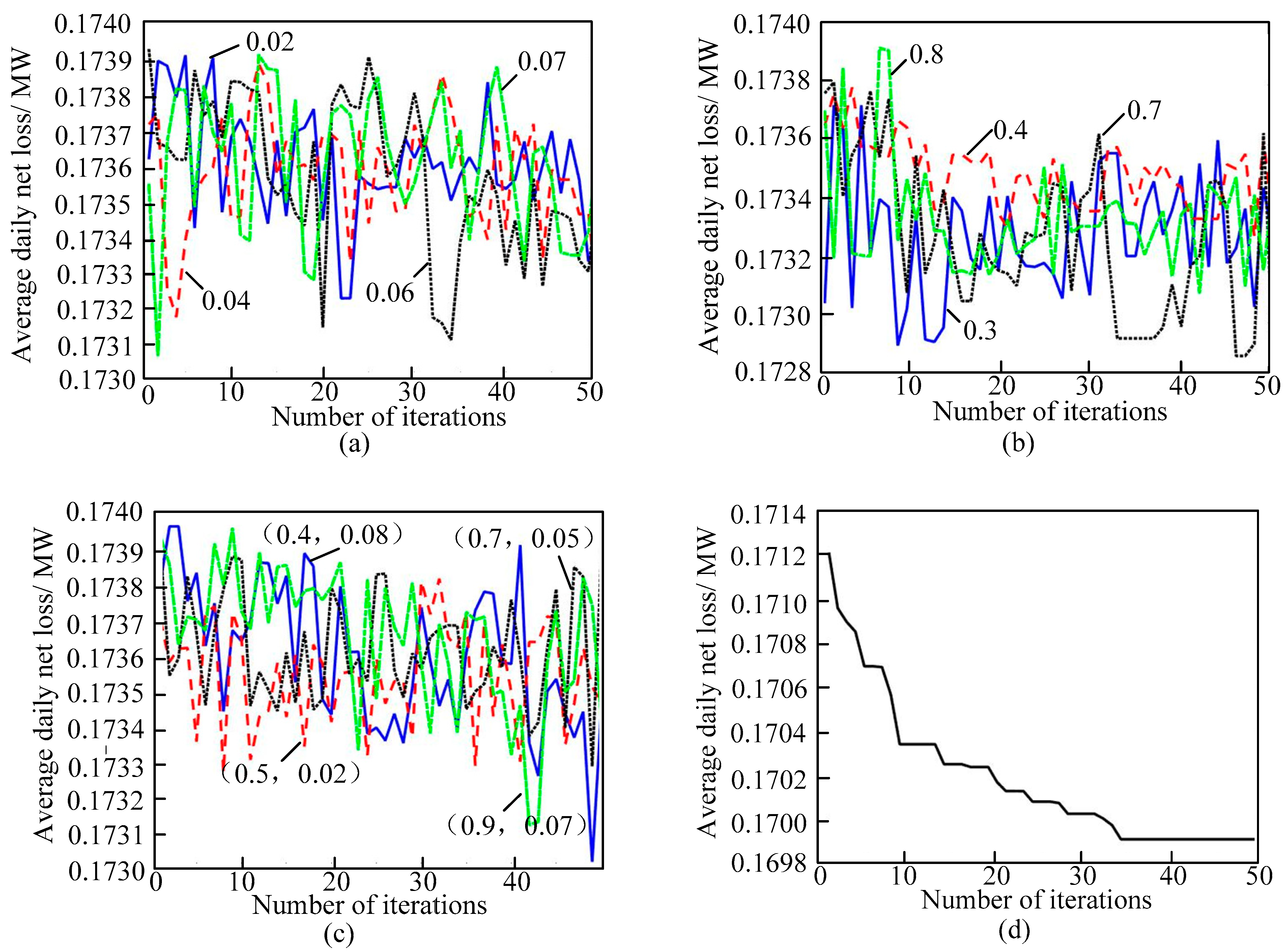 Energies 16 03899 g006