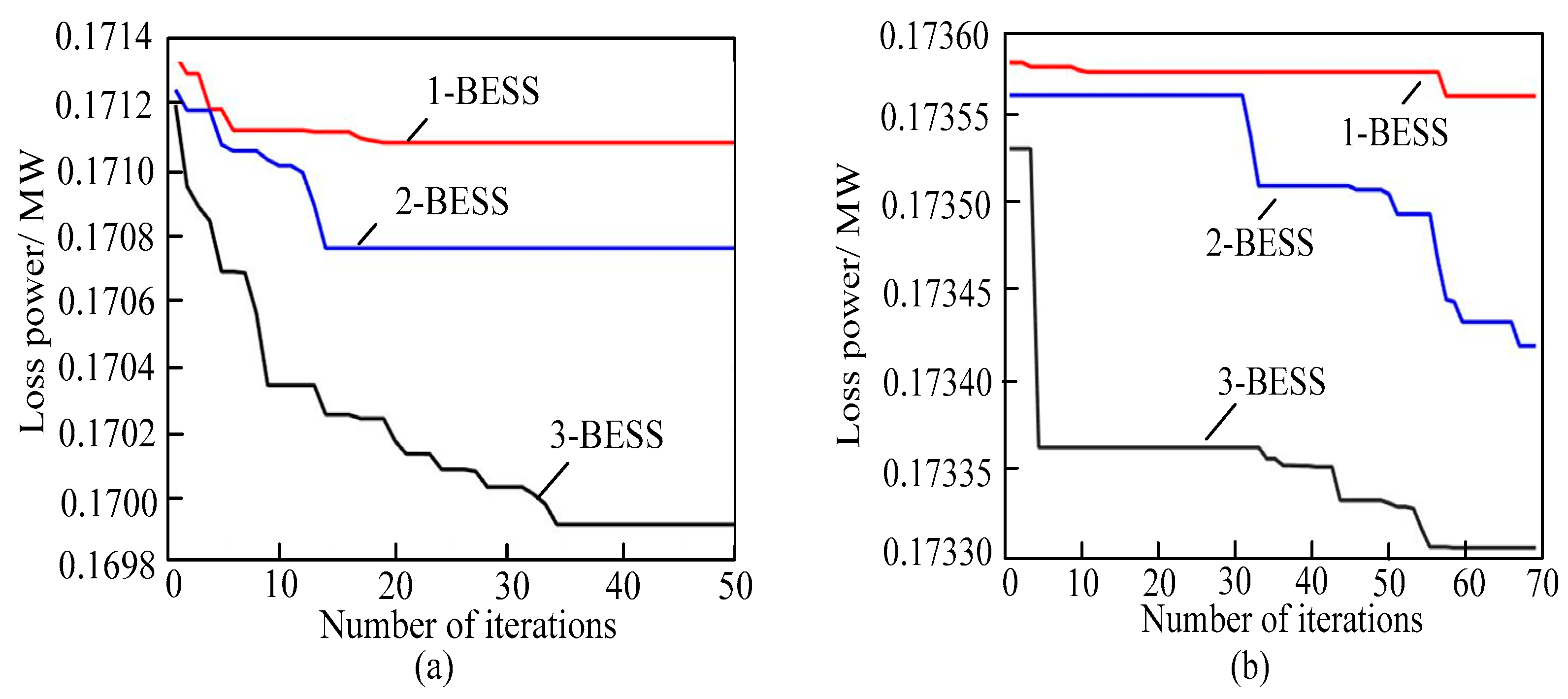 Energies 16 03899 g007