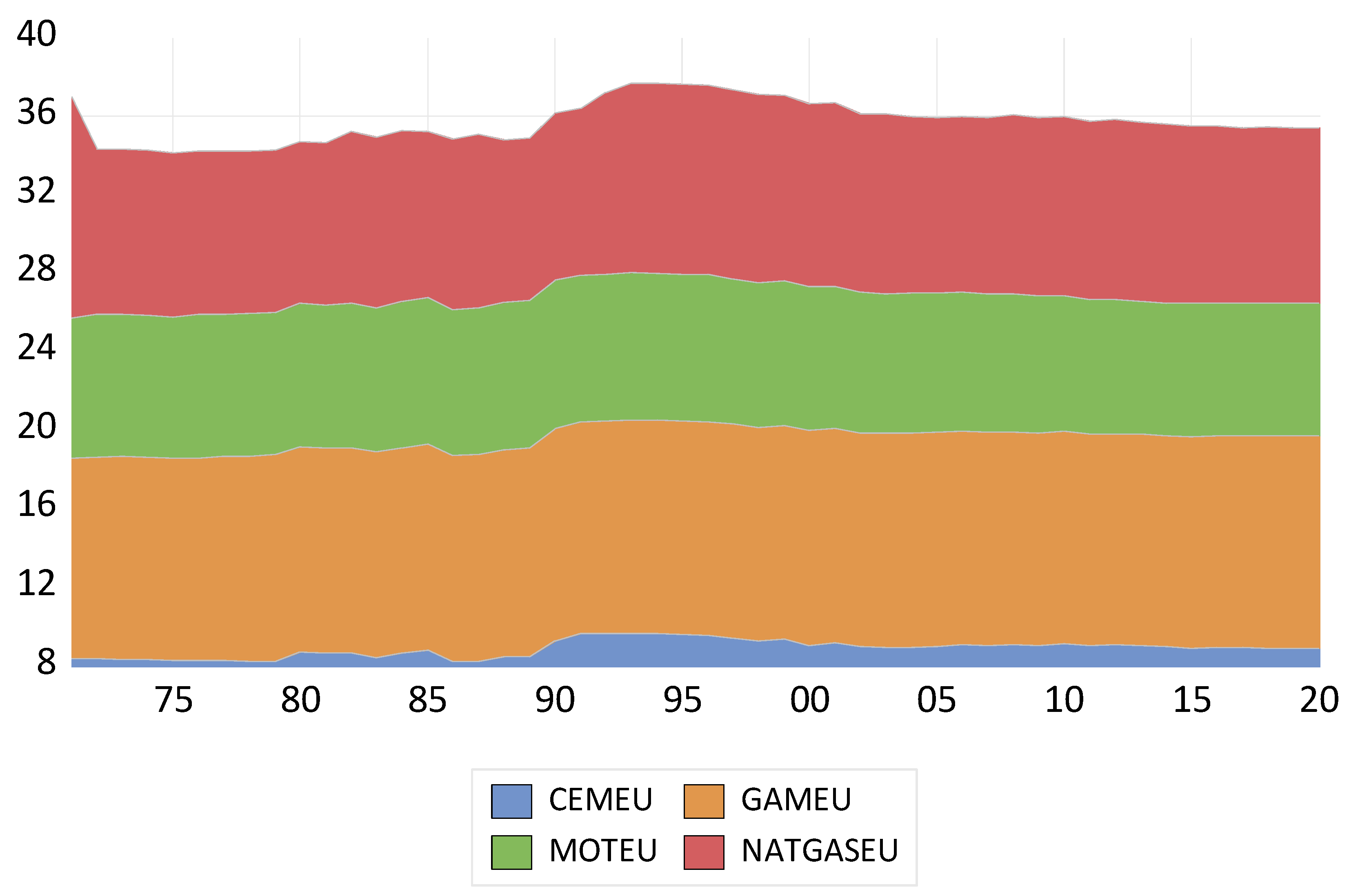 Energies 16 03900 g001 Energies 16 03900 g001