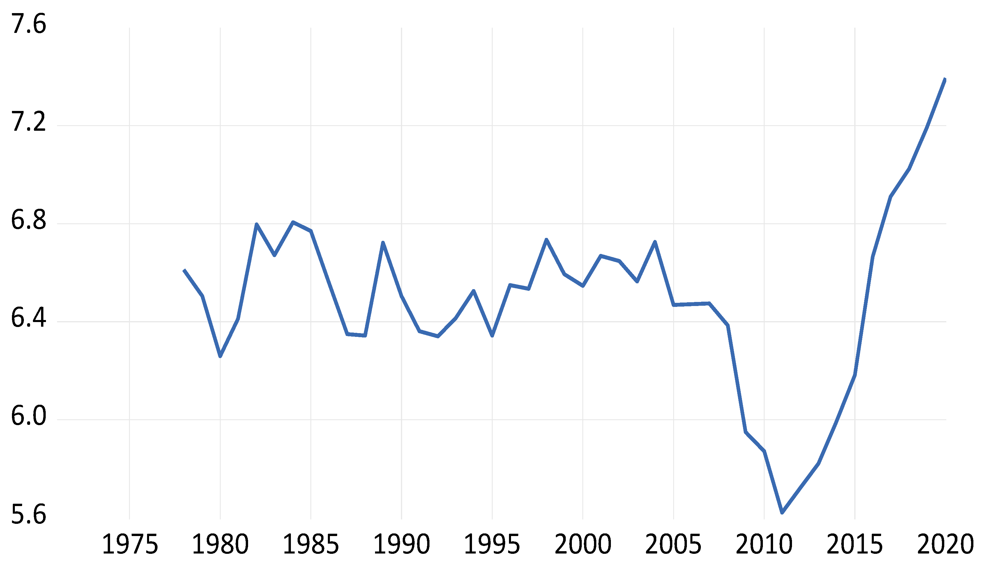 Energies 16 03900 g002 Energies 16 03900 g002