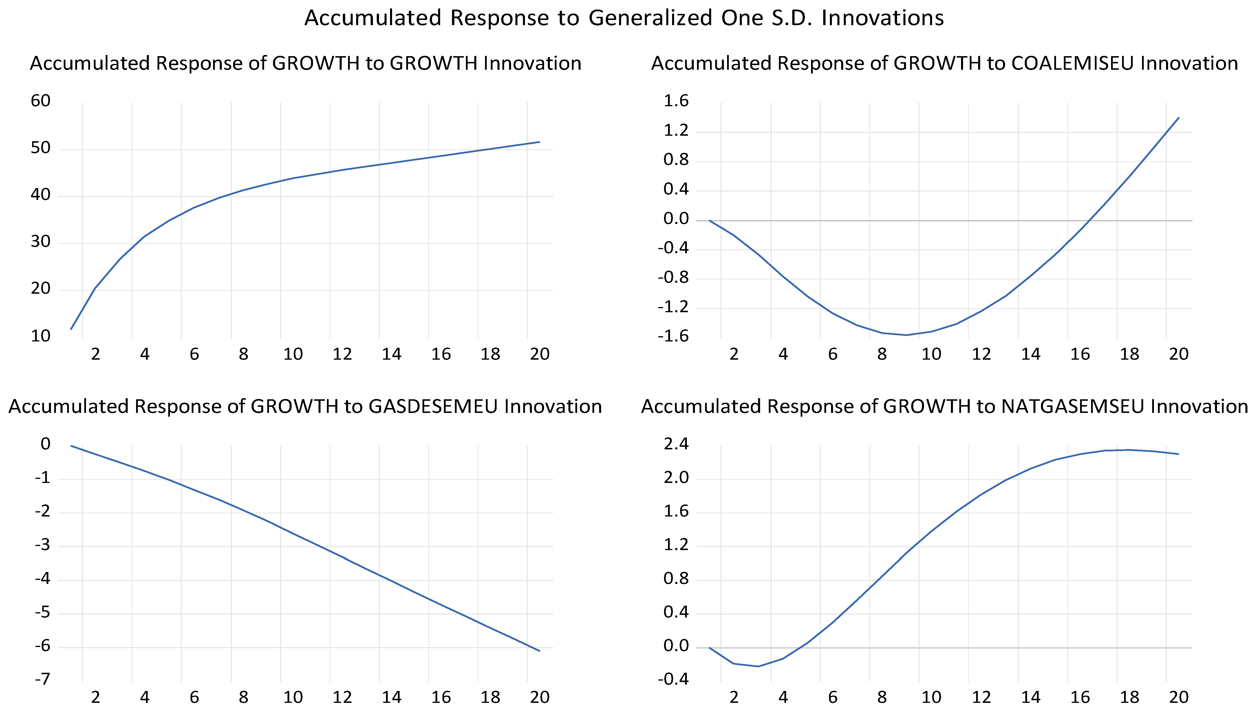 Energies 16 03900 g004 Energies 16 03900 g004