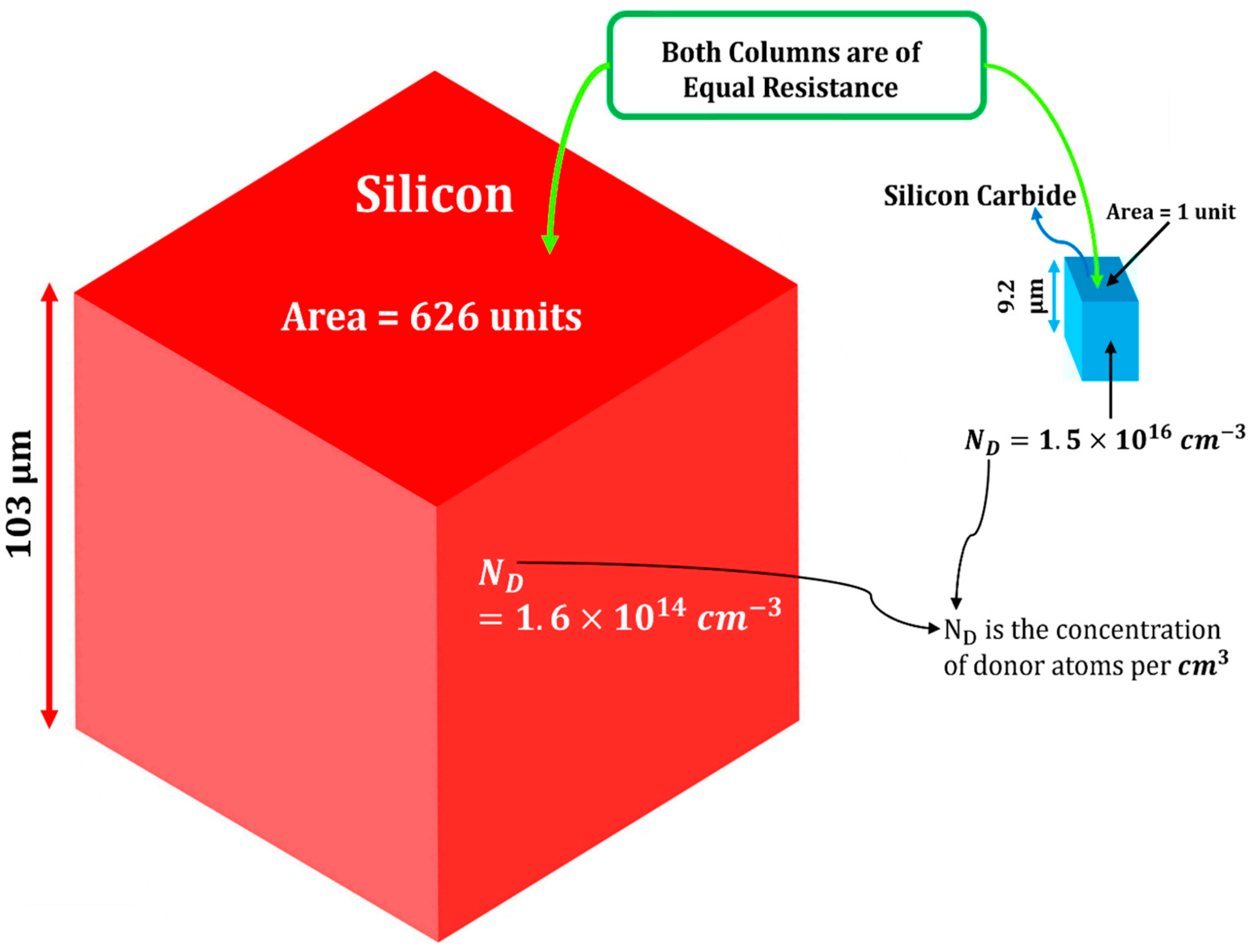 Energies 16 03901 g011