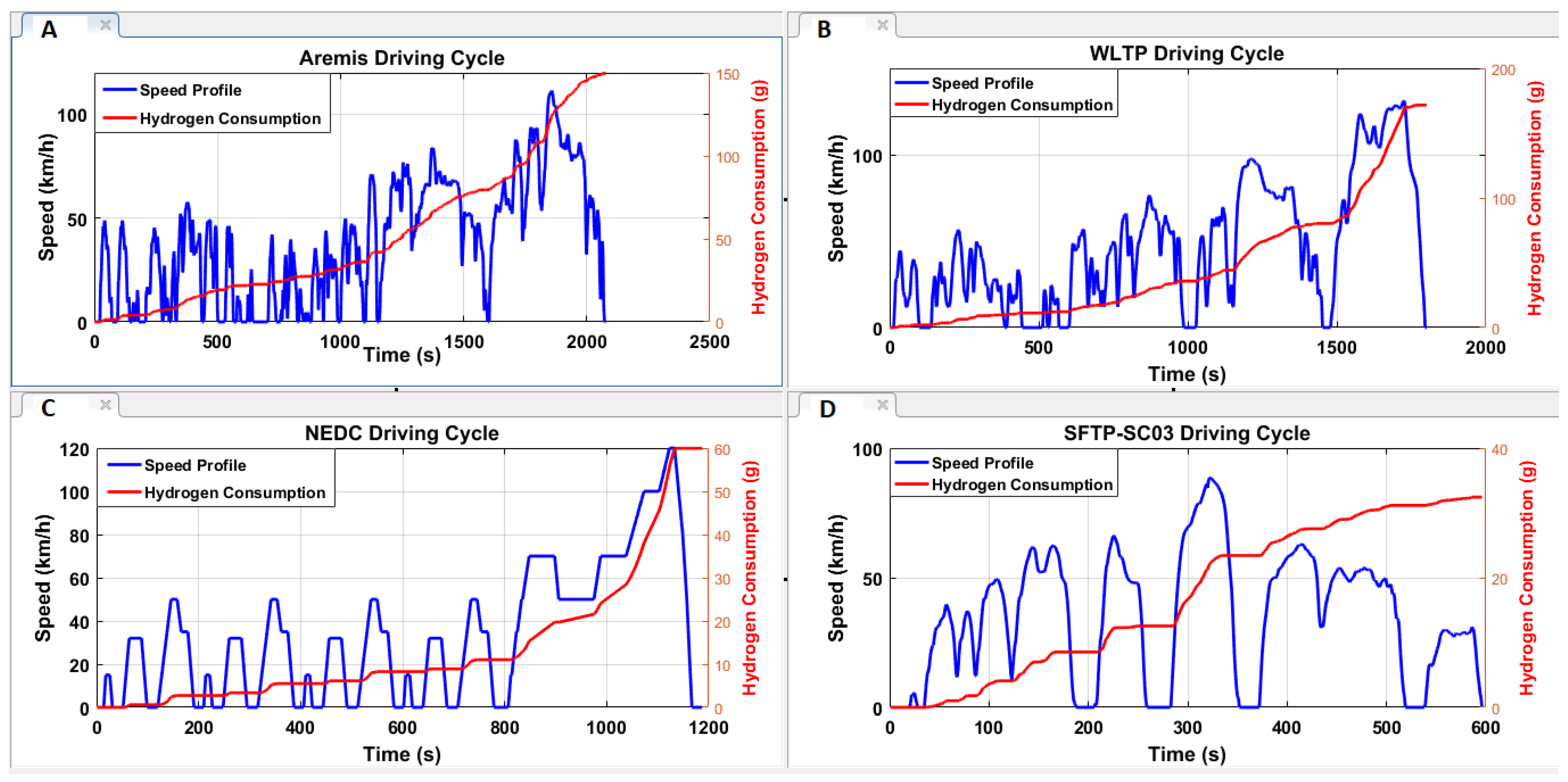 Energies 16 03902 g010
