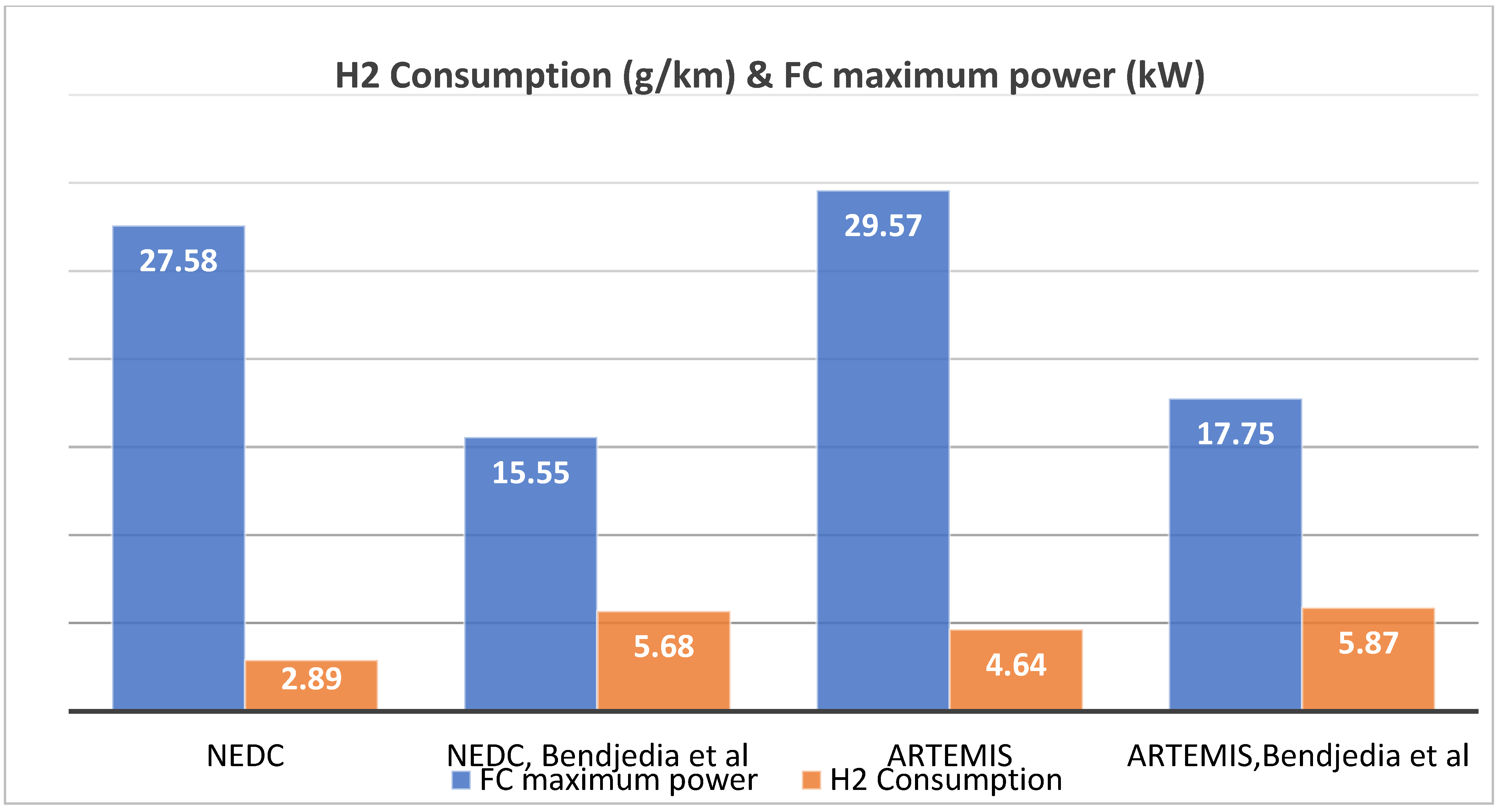 Energies 16 03902 g013
