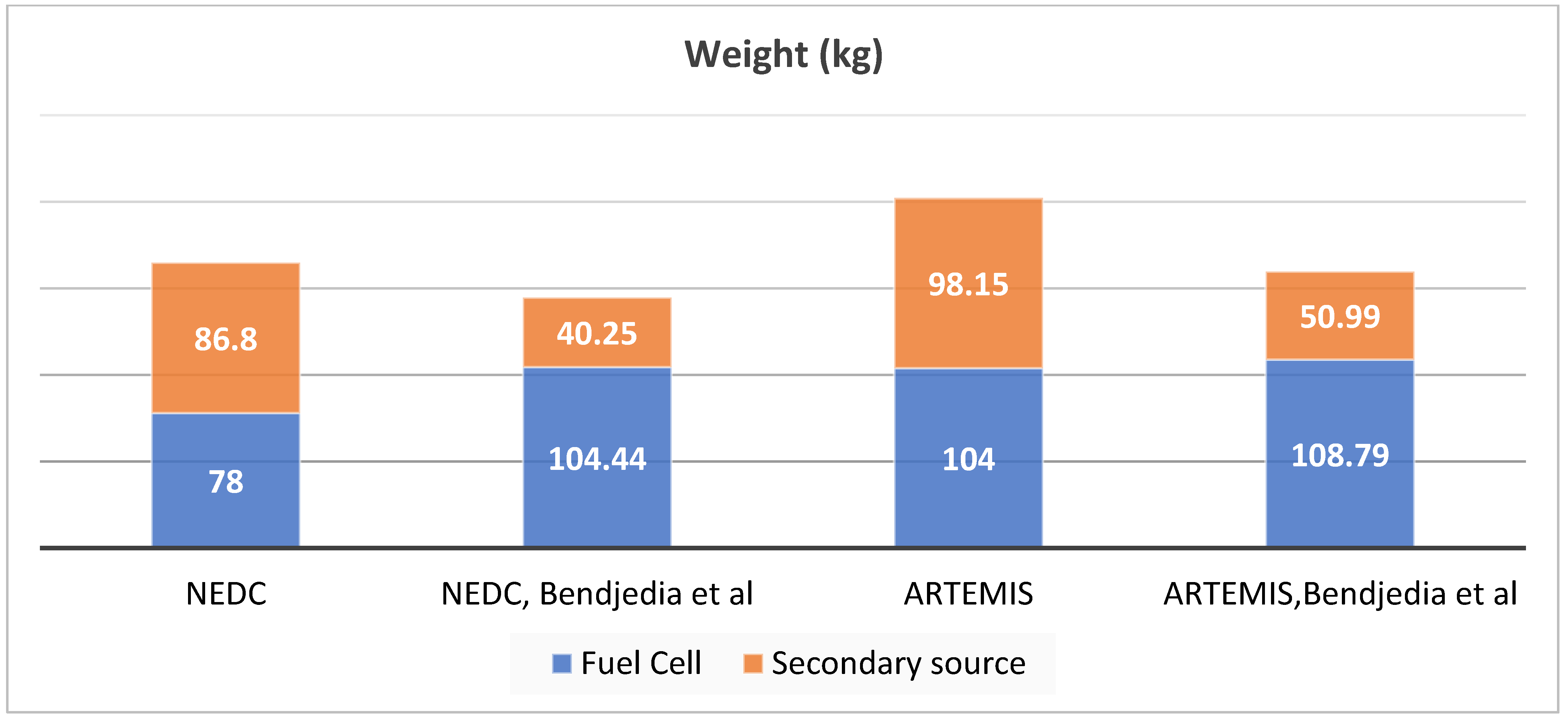 Energies 16 03902 g014