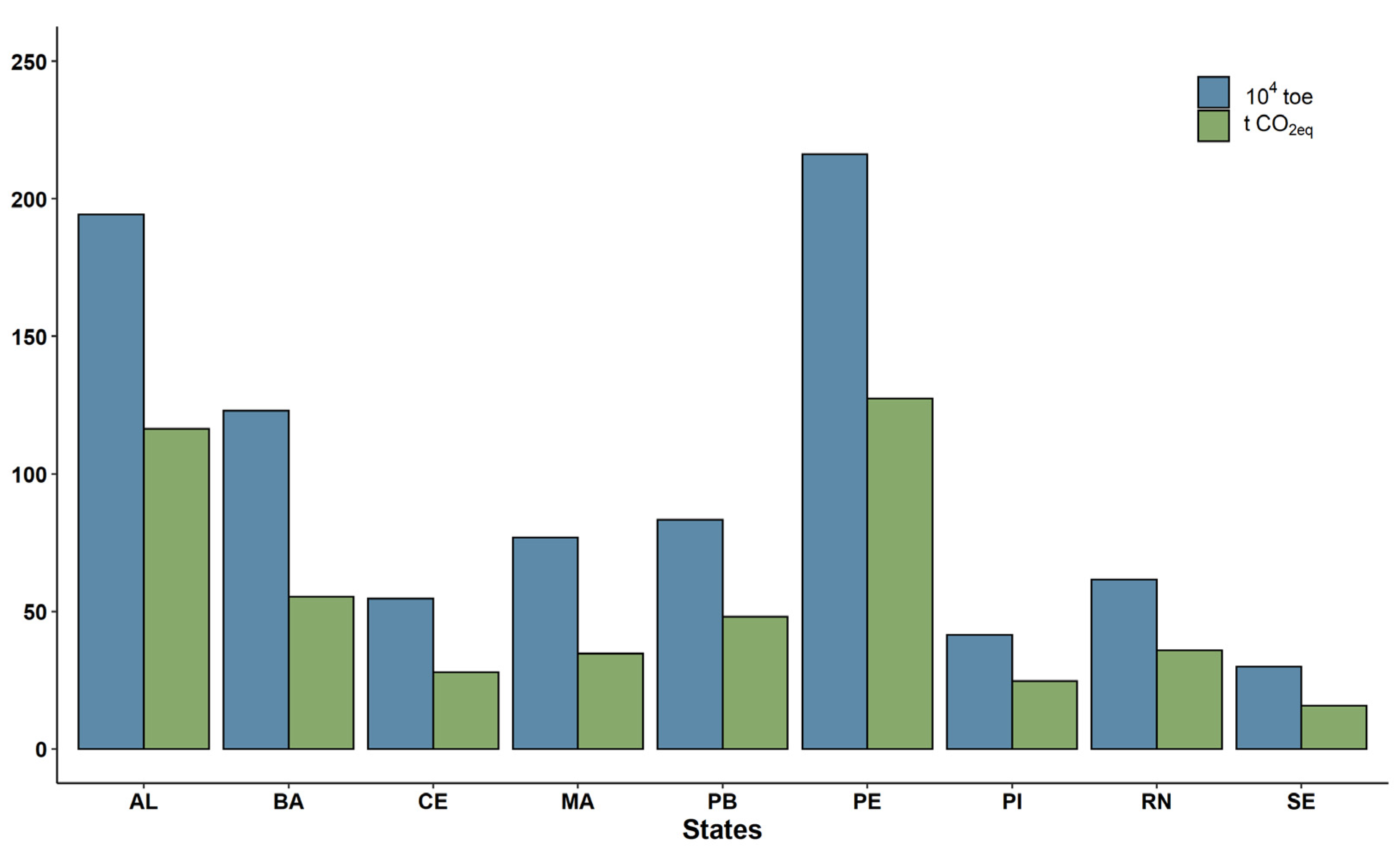 Energies 16 03903 g005 Energies 16 03903 g005