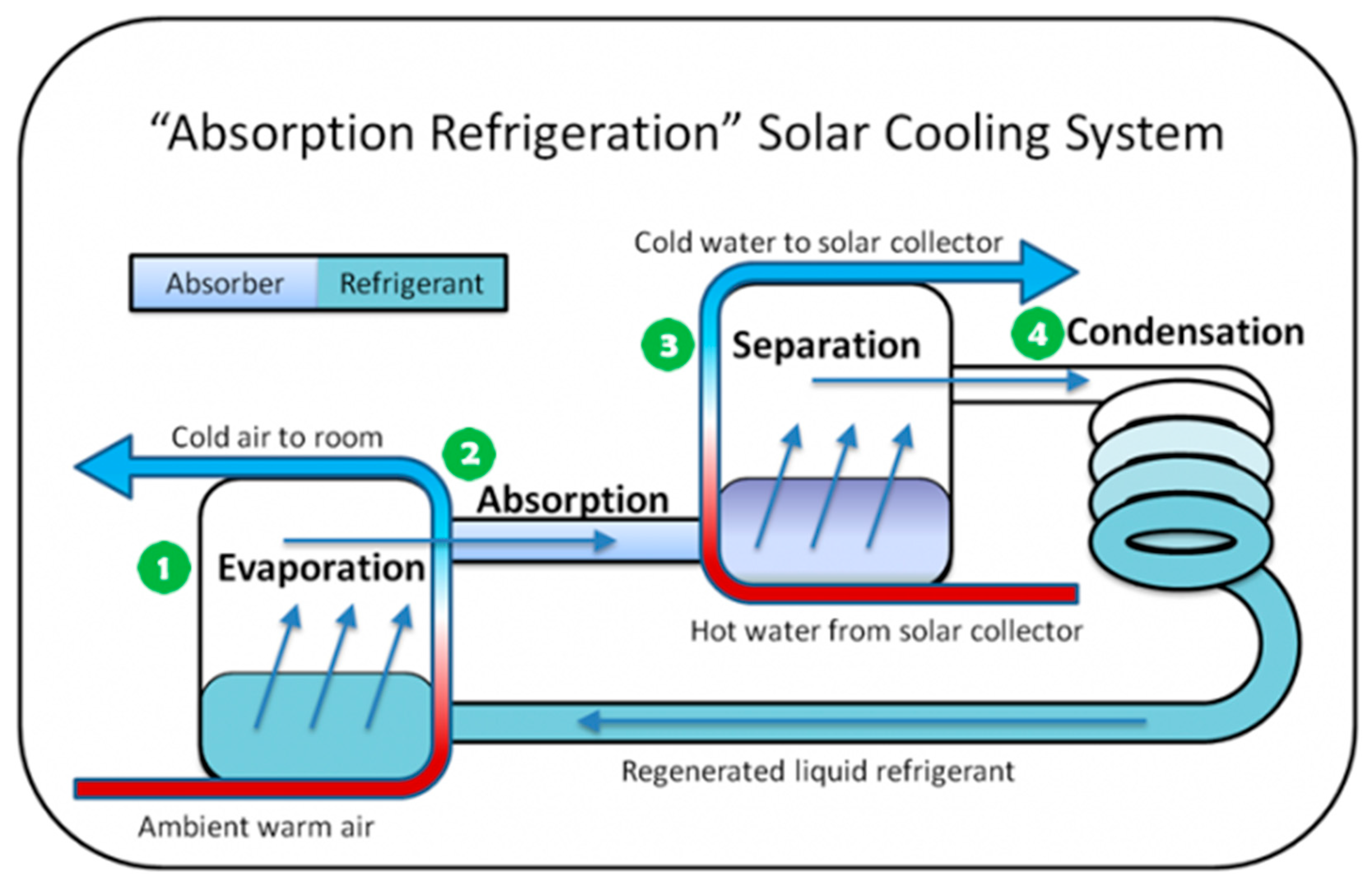 Energies 16 03905 g002 Energies 16 03905 g002